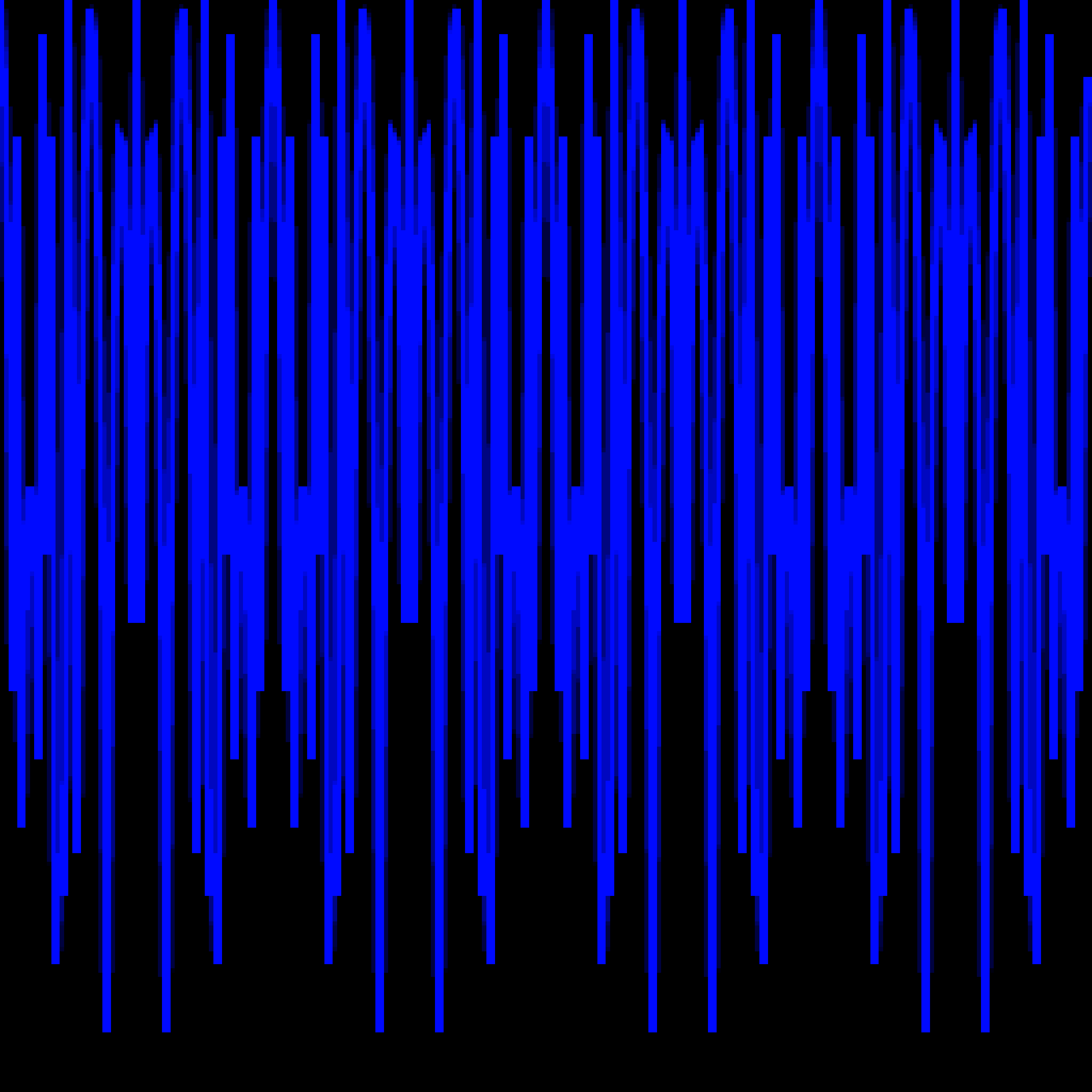 ♫ ByteBeats #218