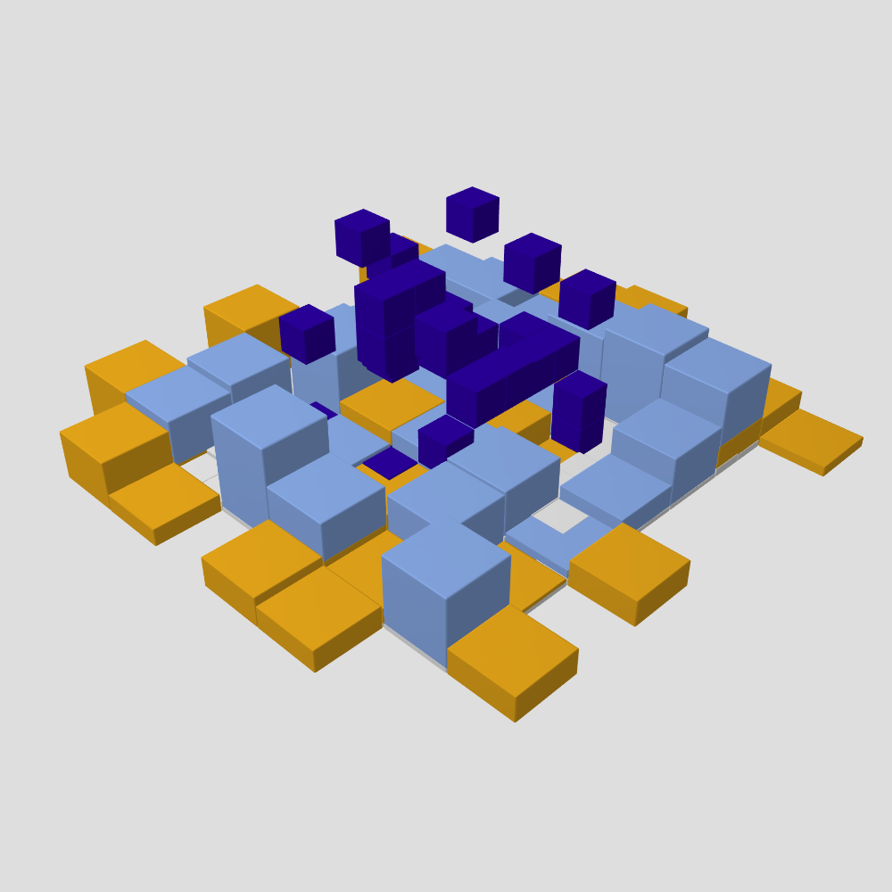 EigenWorld #25621