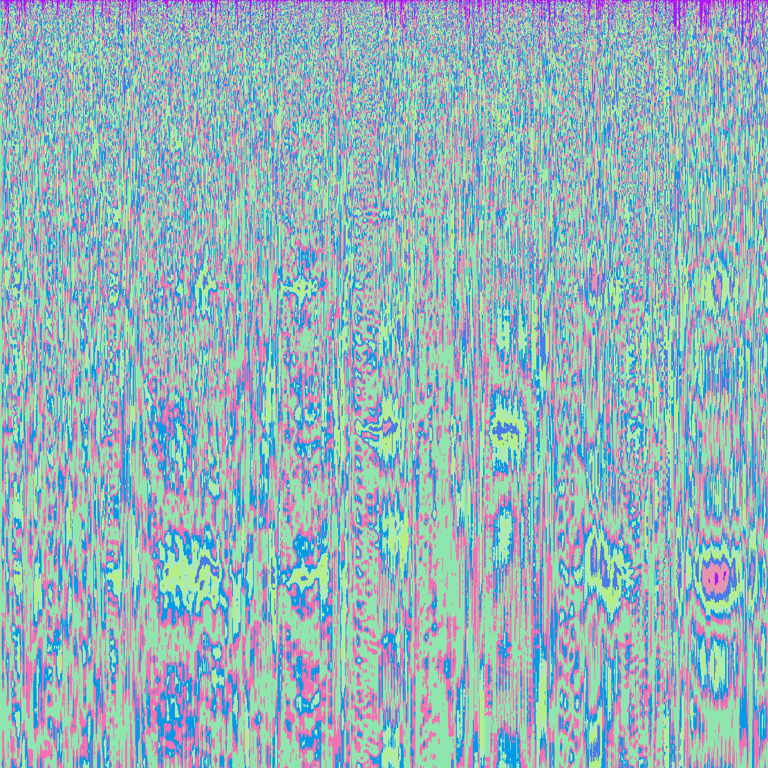 Synesthesia #791