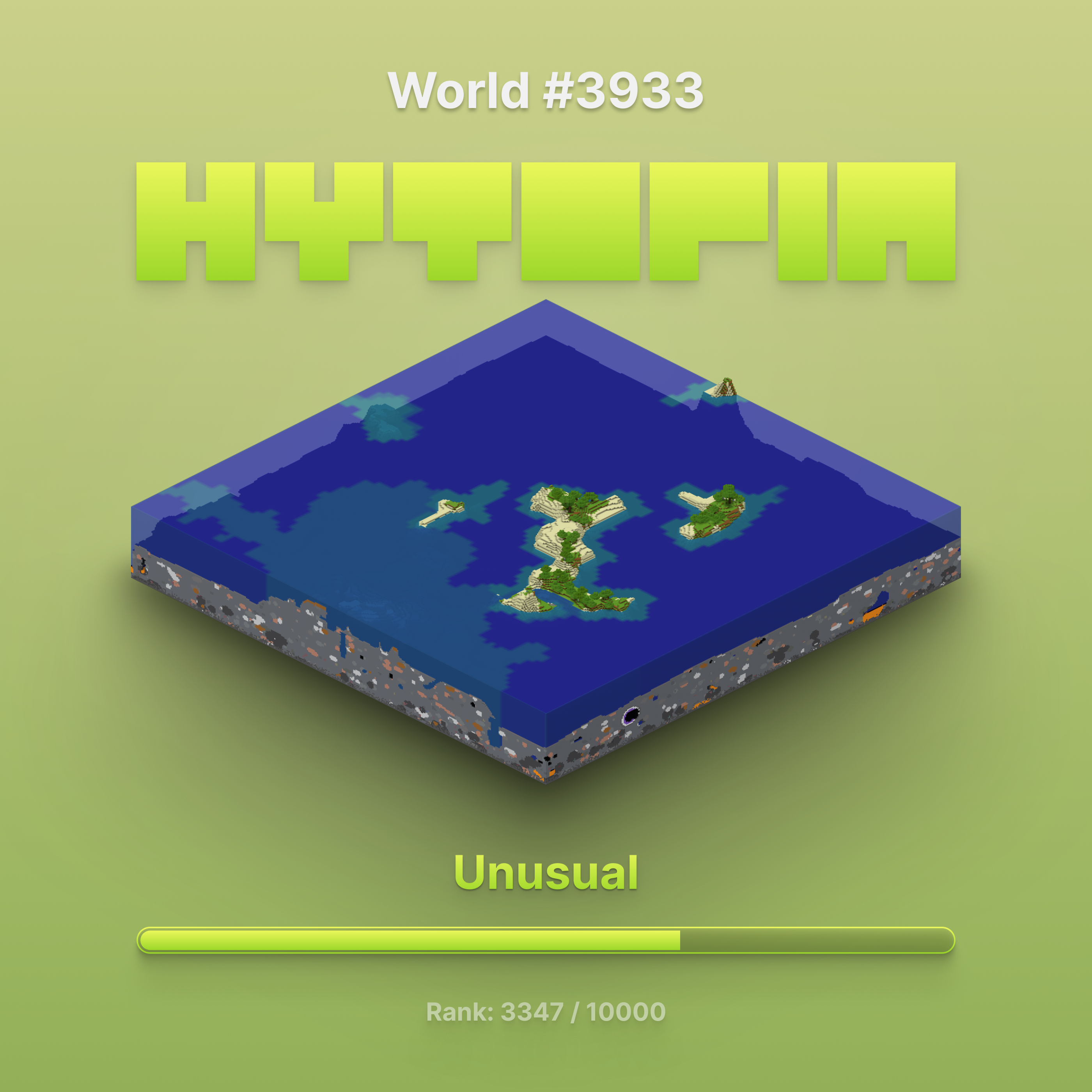 World #3933