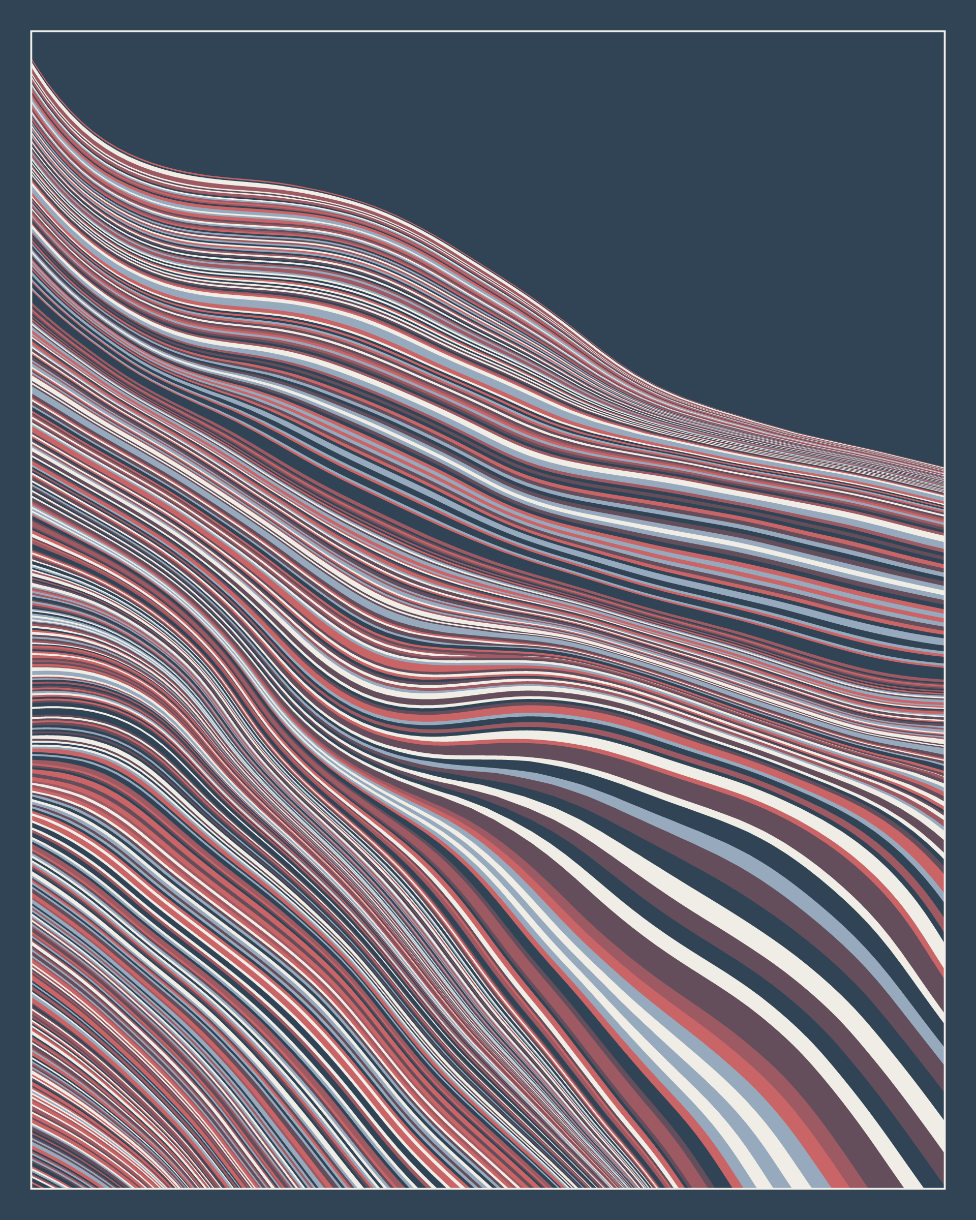 Strata #345