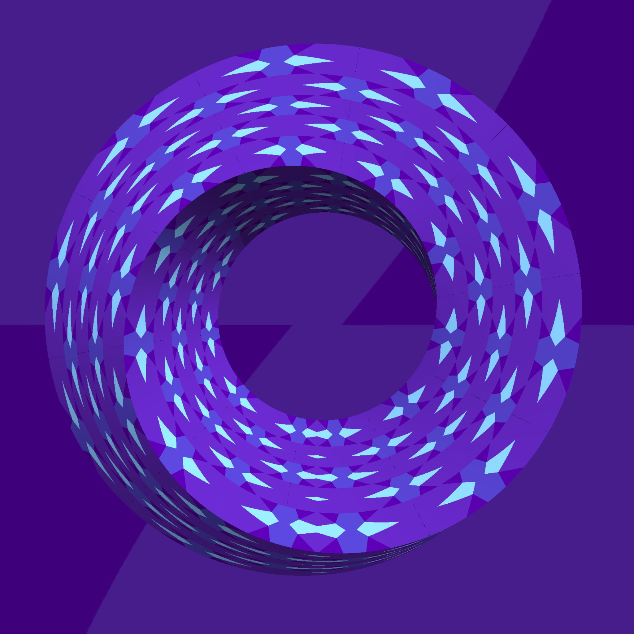 Pixellitist's New Wheel.