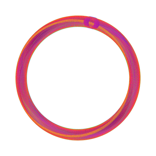 LOOP #03263