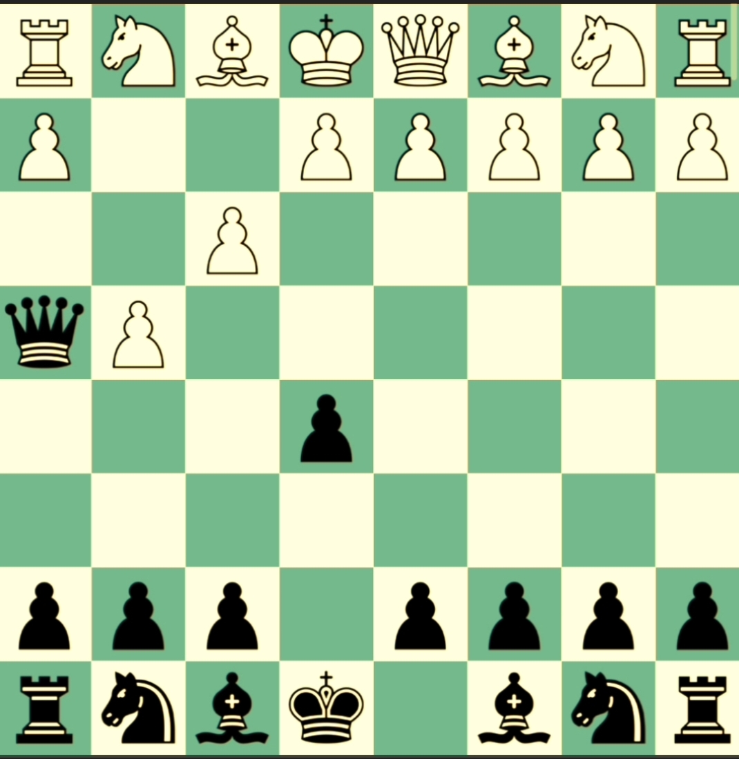 The fastest checkmate possible