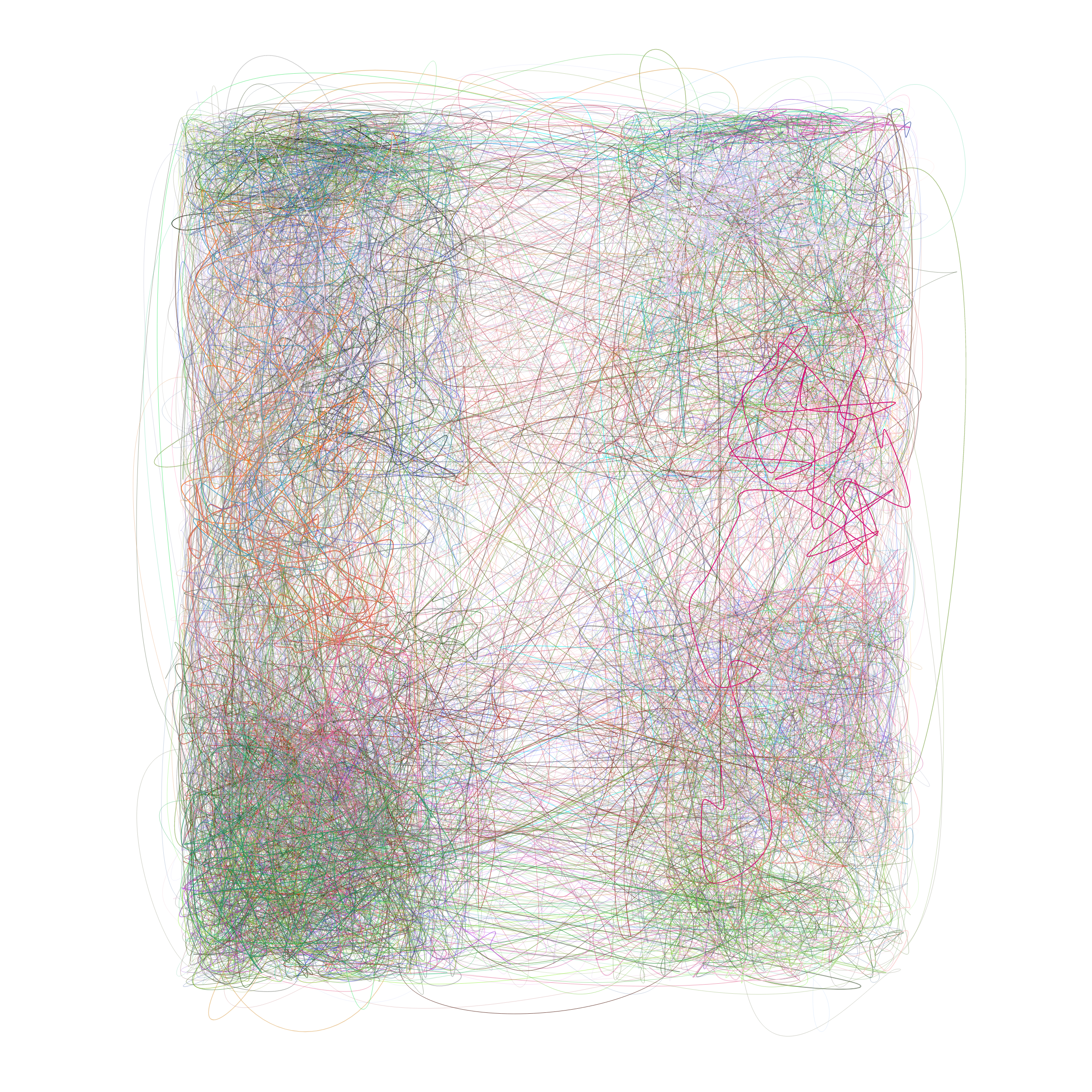 Scribbled Boundaries #174