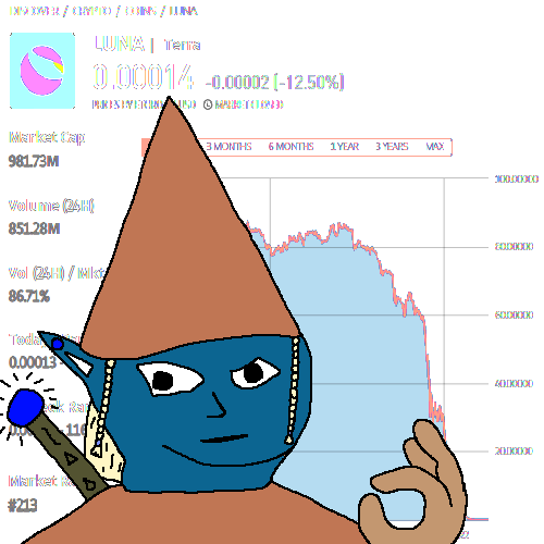 Dank gnomer #280