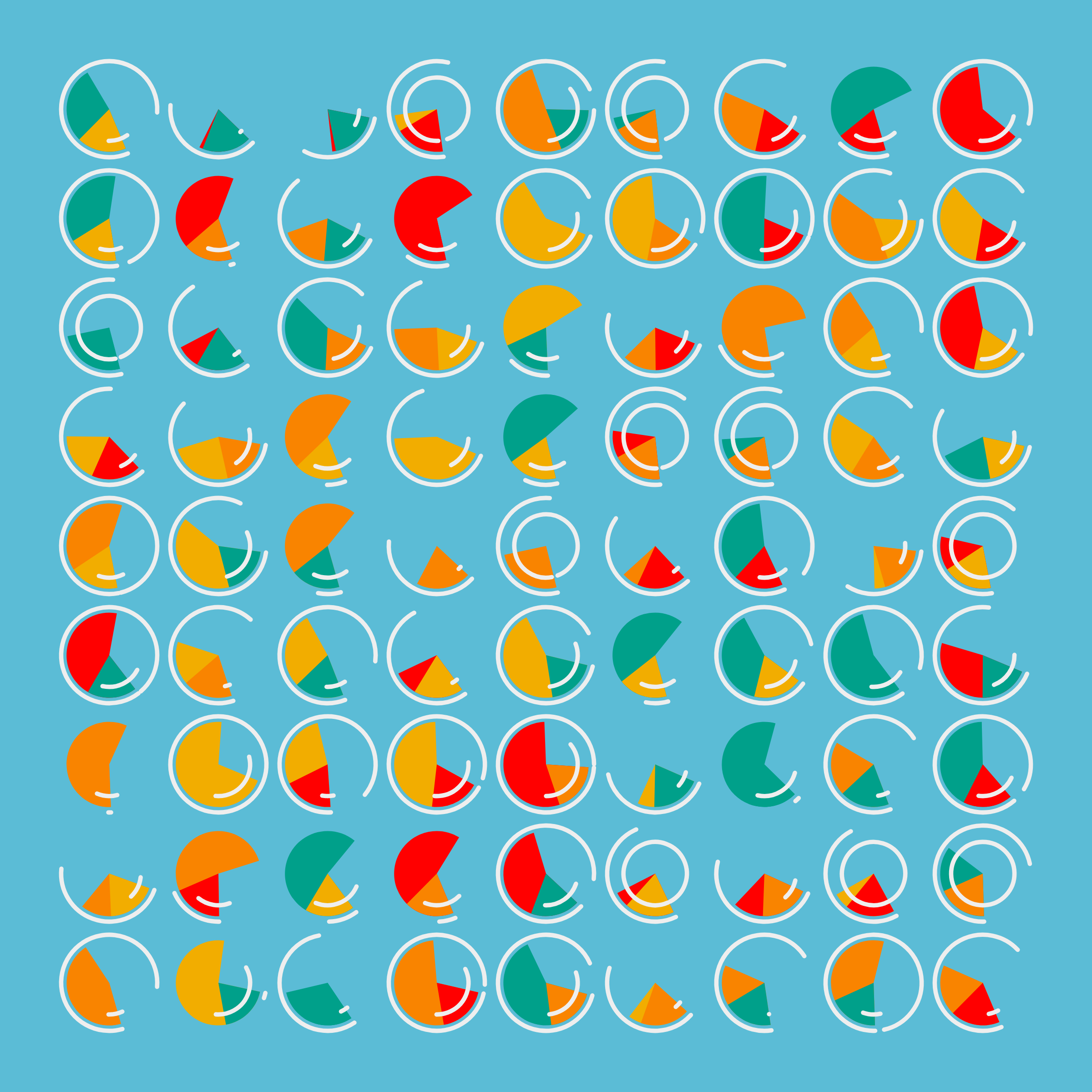 Dynamic Slices #384