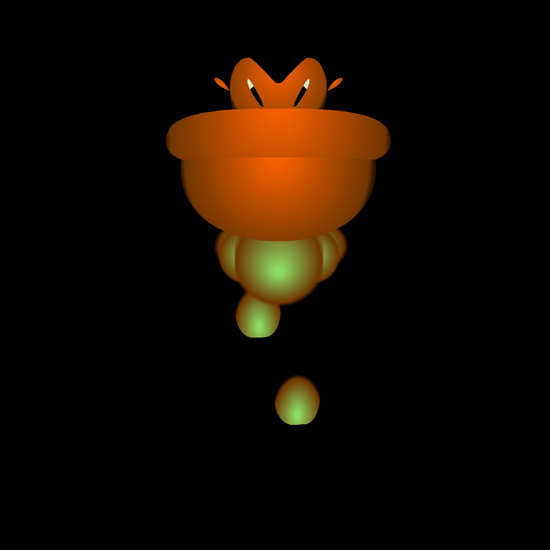 Frogito 152