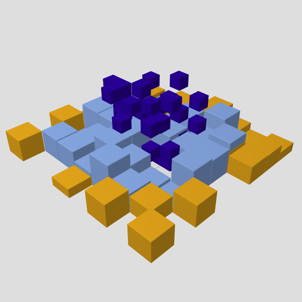 EigenWorld #4544