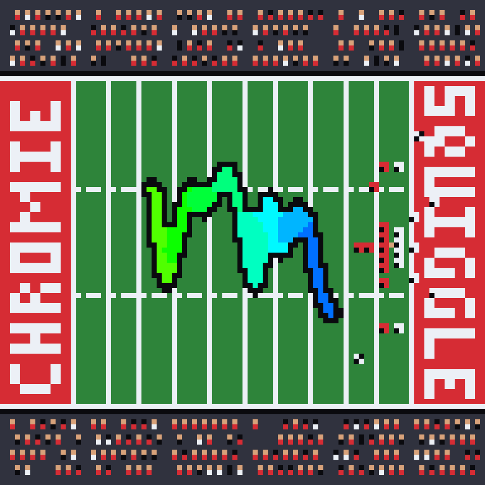 Jumbotron #1