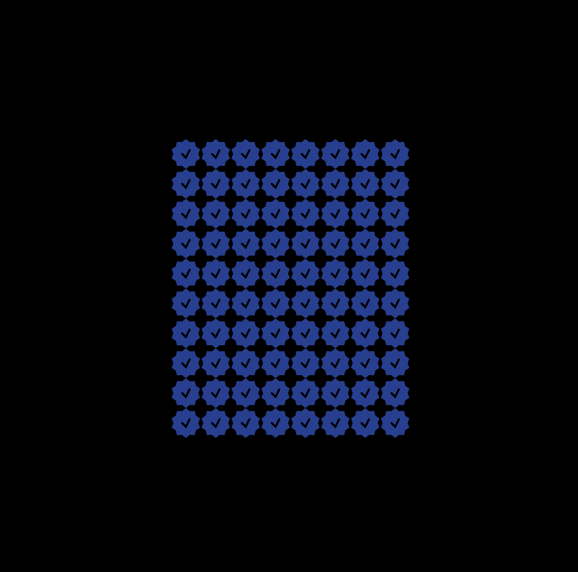 Checks - Algorithms