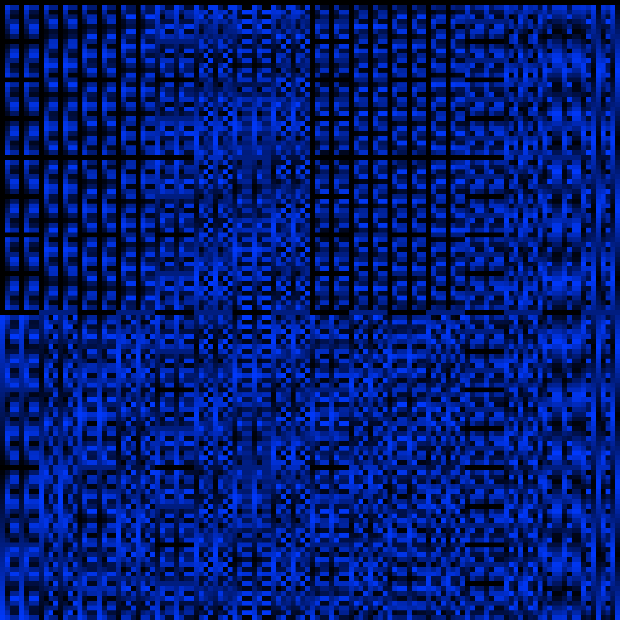 ♫ ByteBeats #265