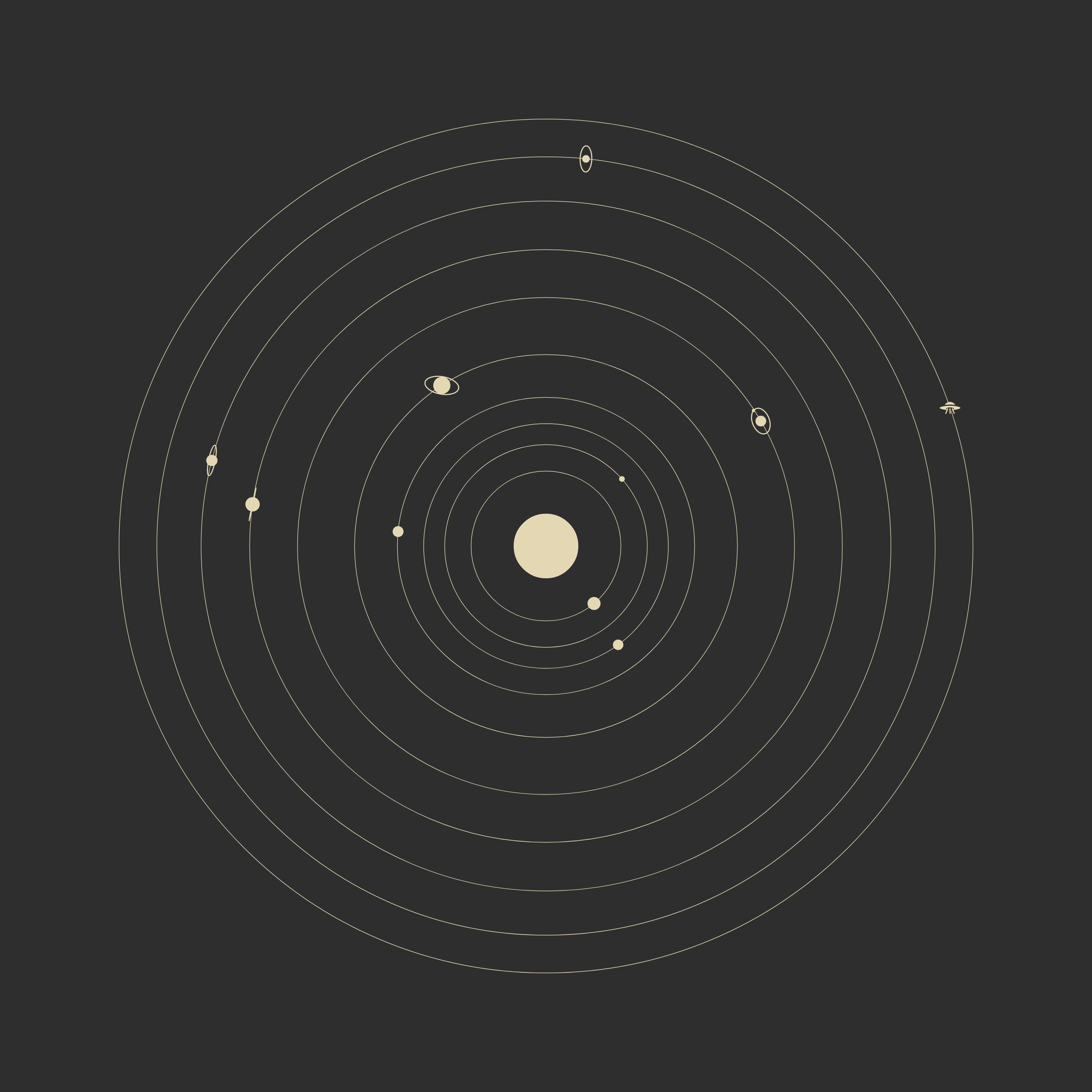 planets #3
