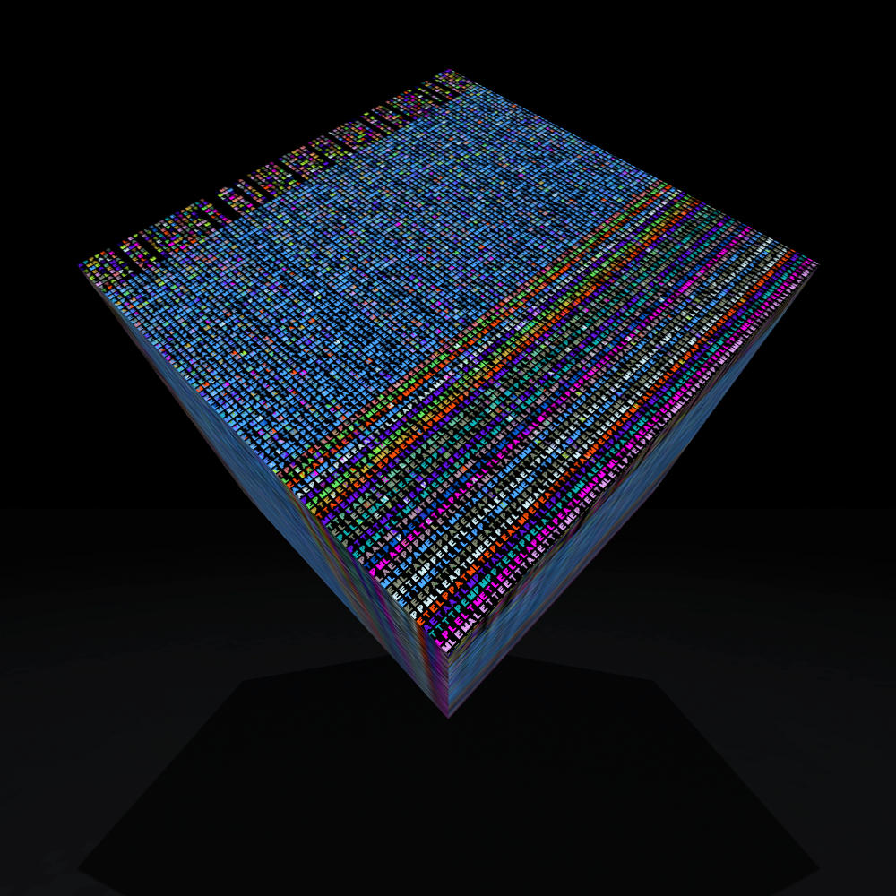 Template Token #6653