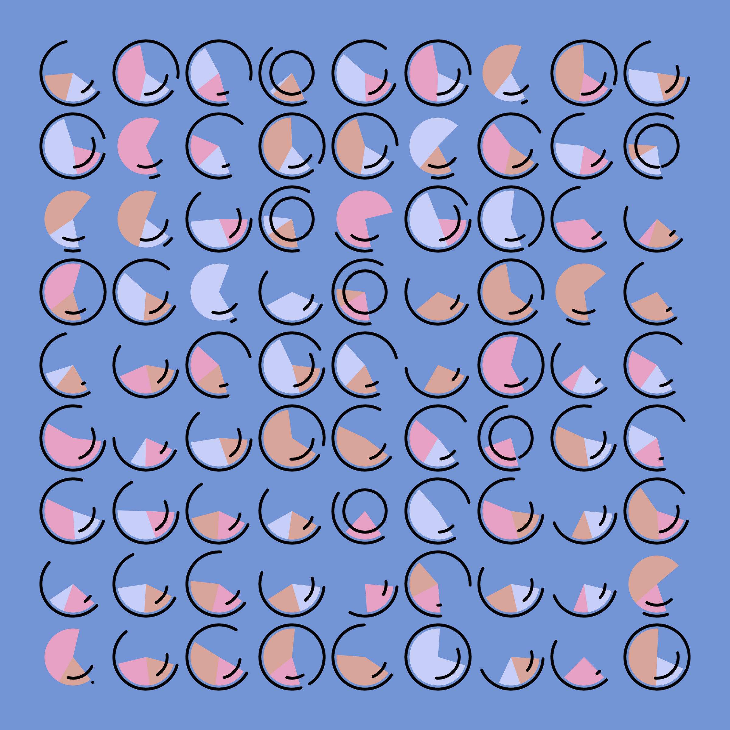 Dynamic Slices #249