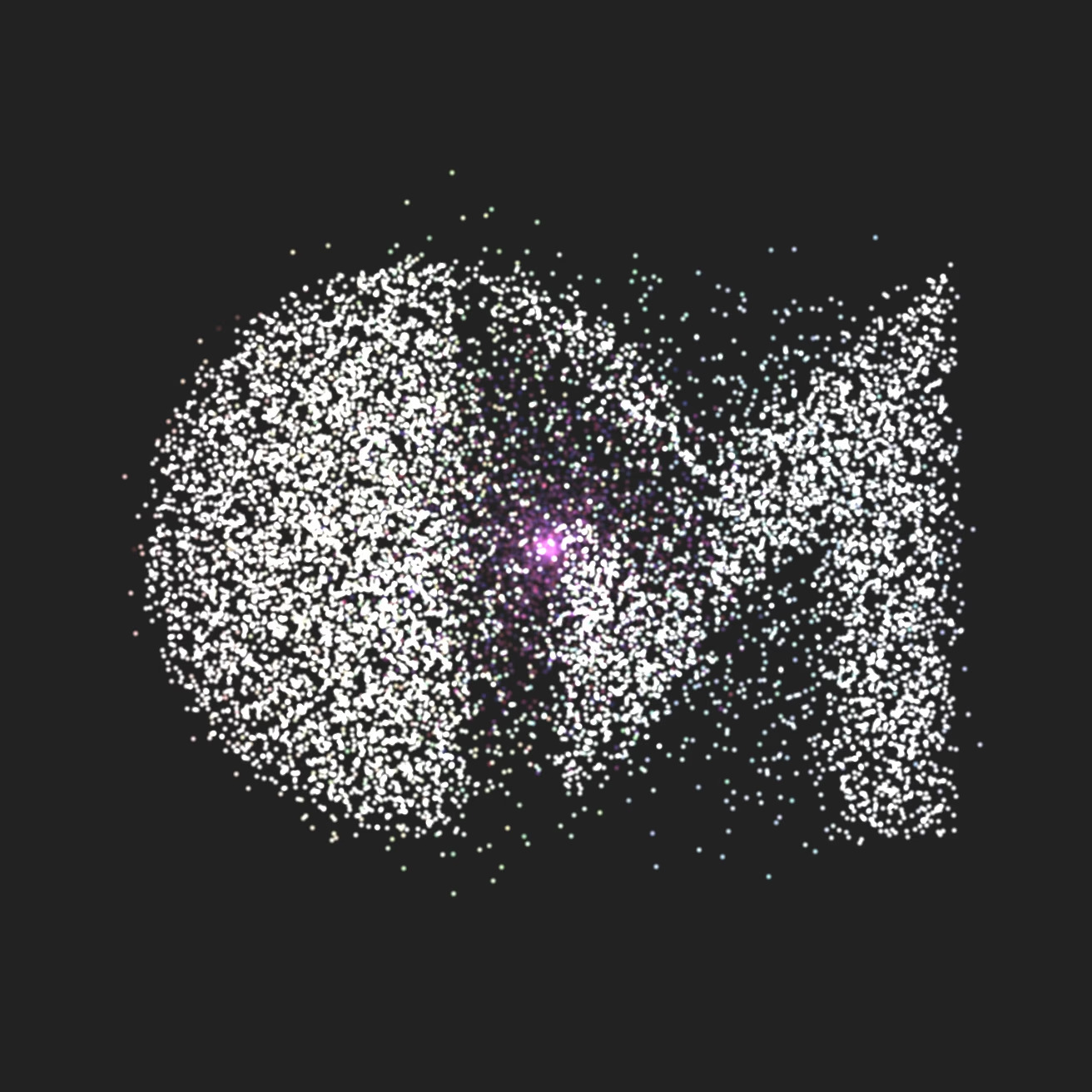 Sphere of Influence