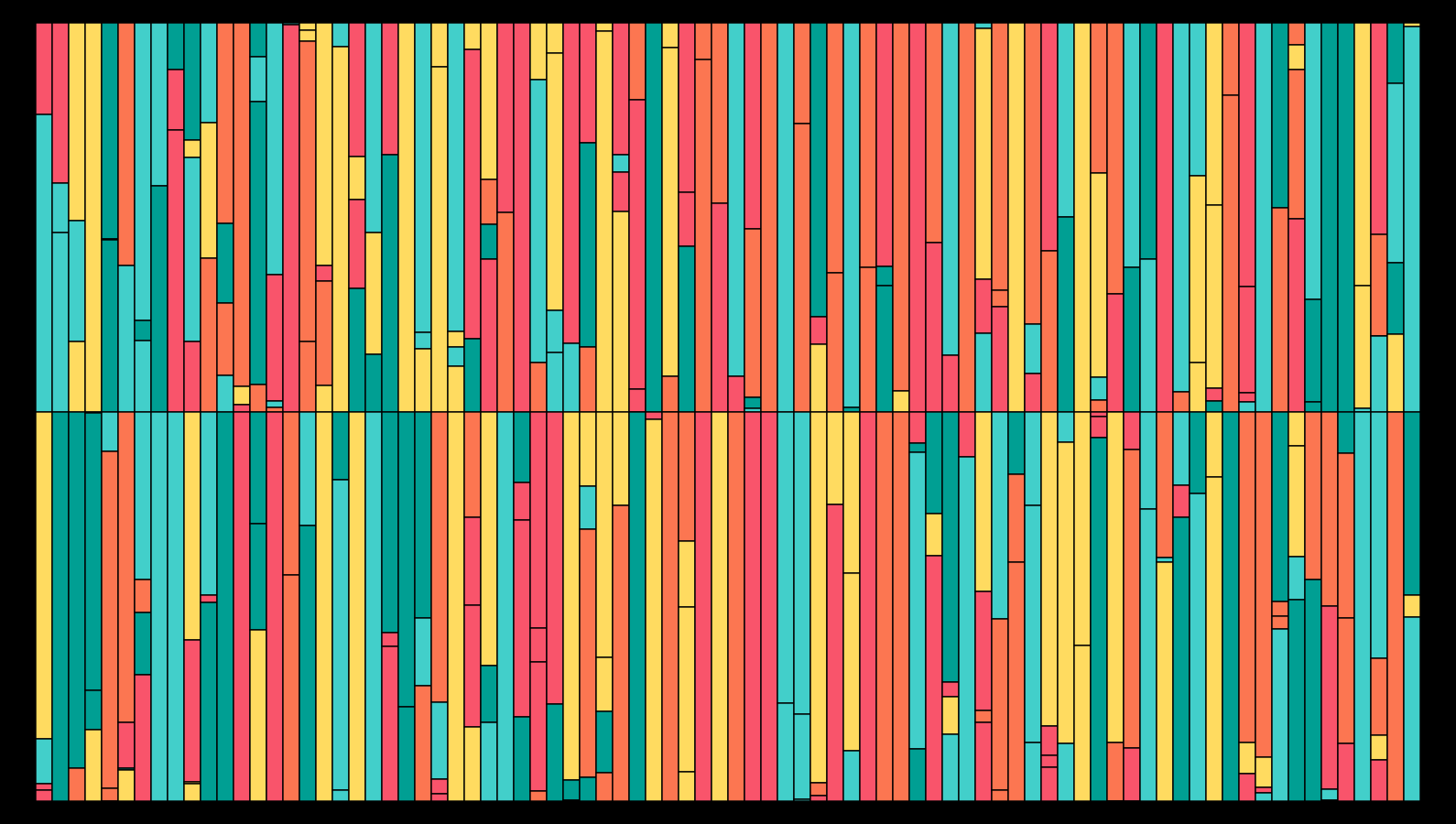 Sensthesia #378