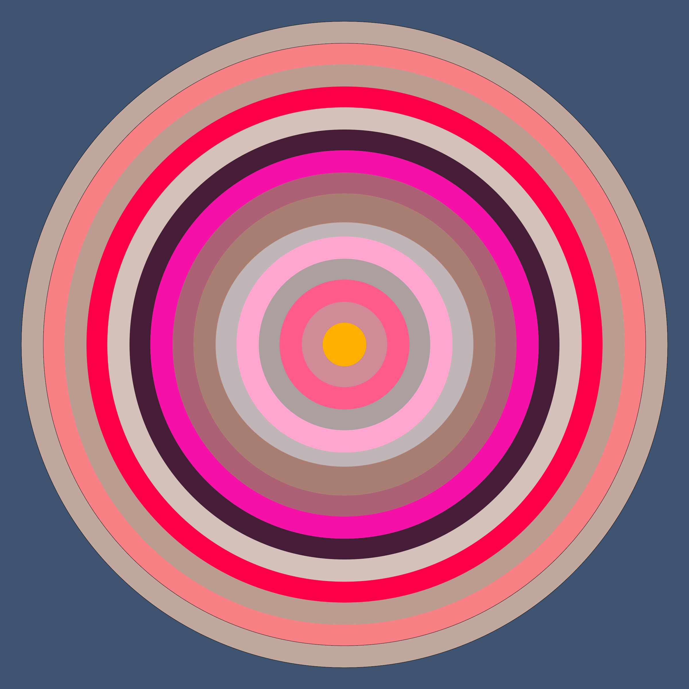 Circle of Frens² #8616