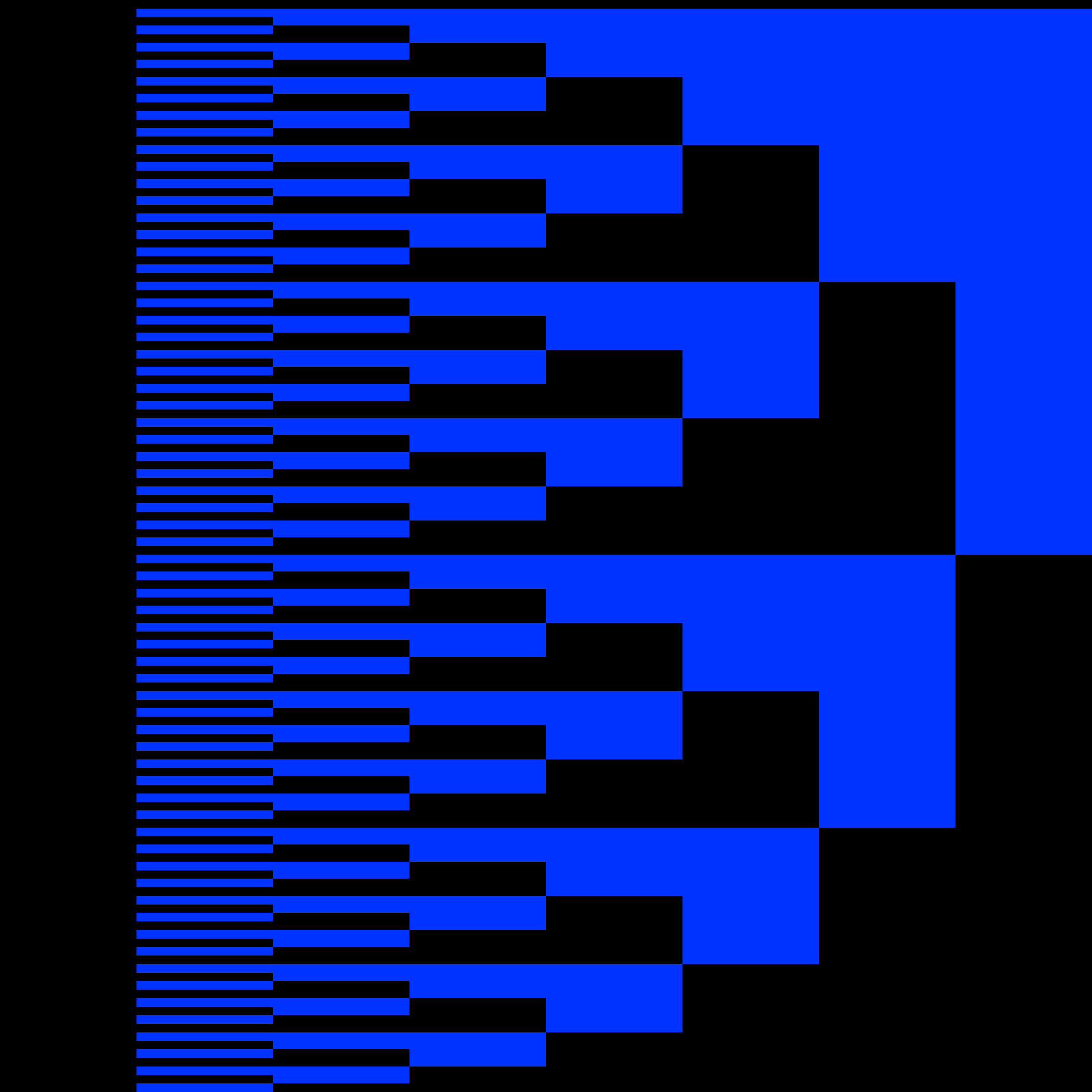 ♫ ByteBeats #35