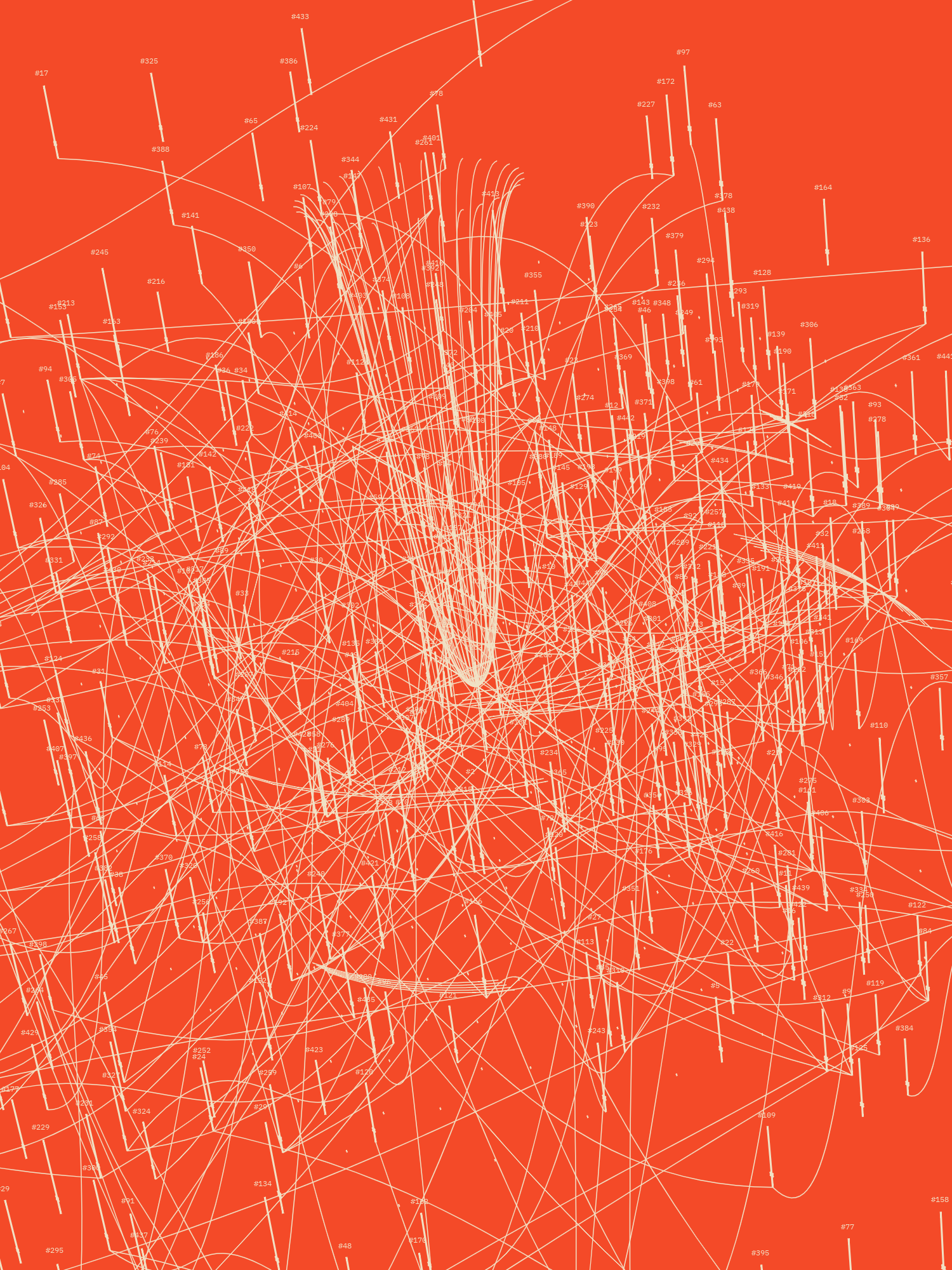 Symphony for n Metronomes #442