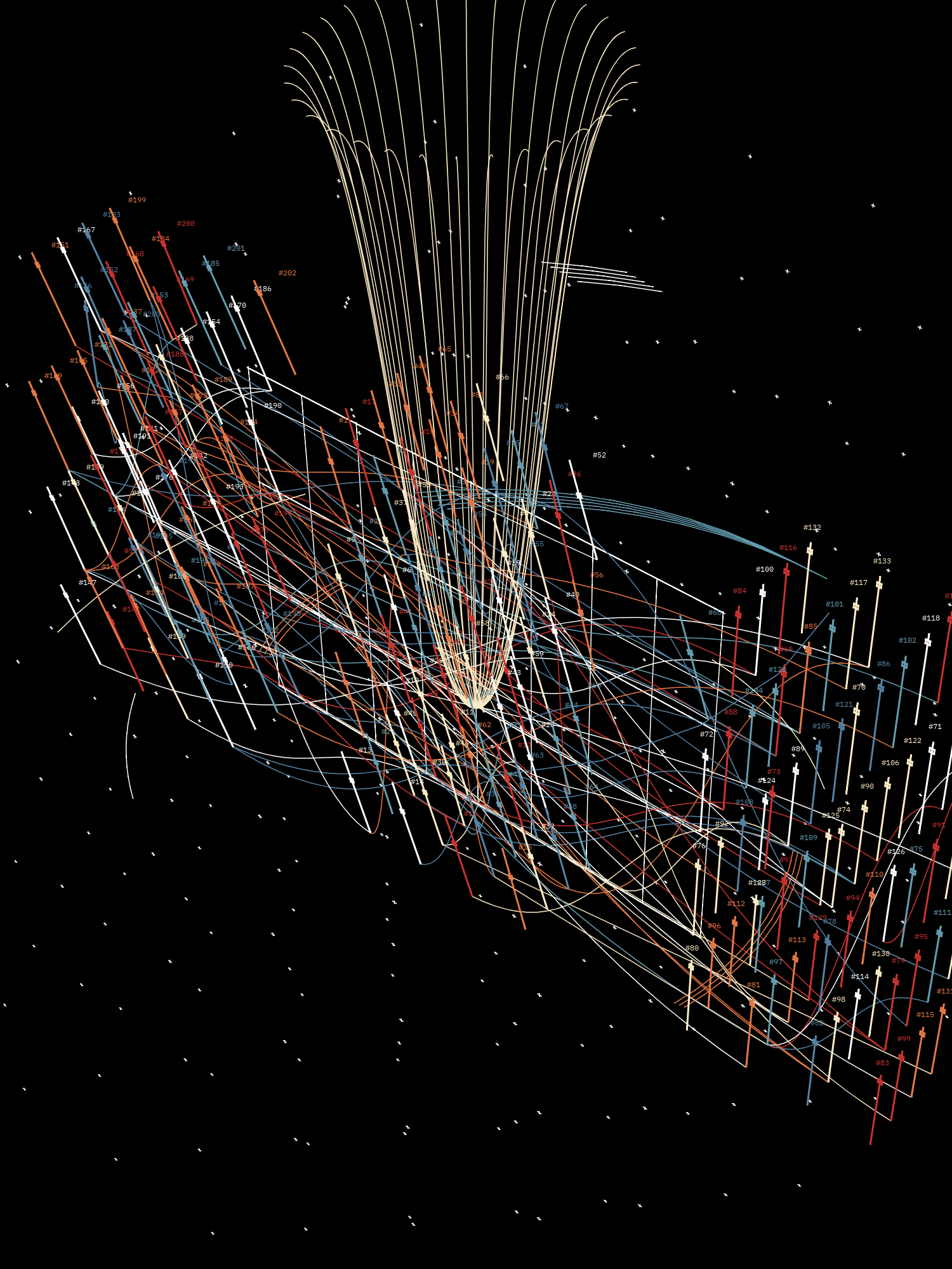 Symphony for n Metronomes #203