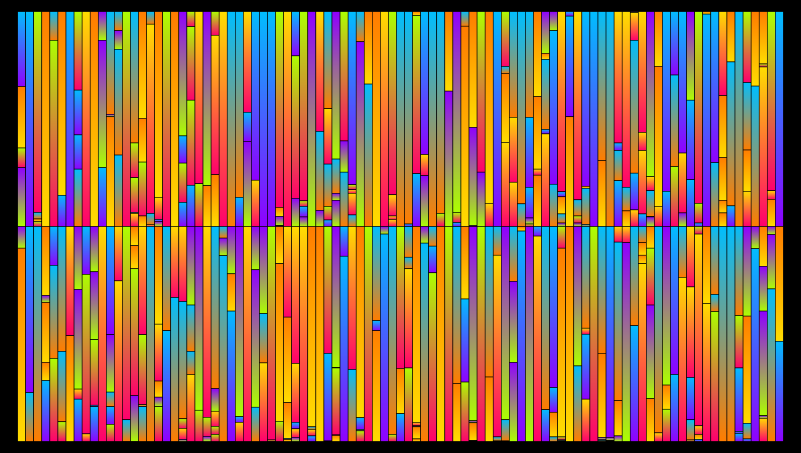 Sensthesia #352