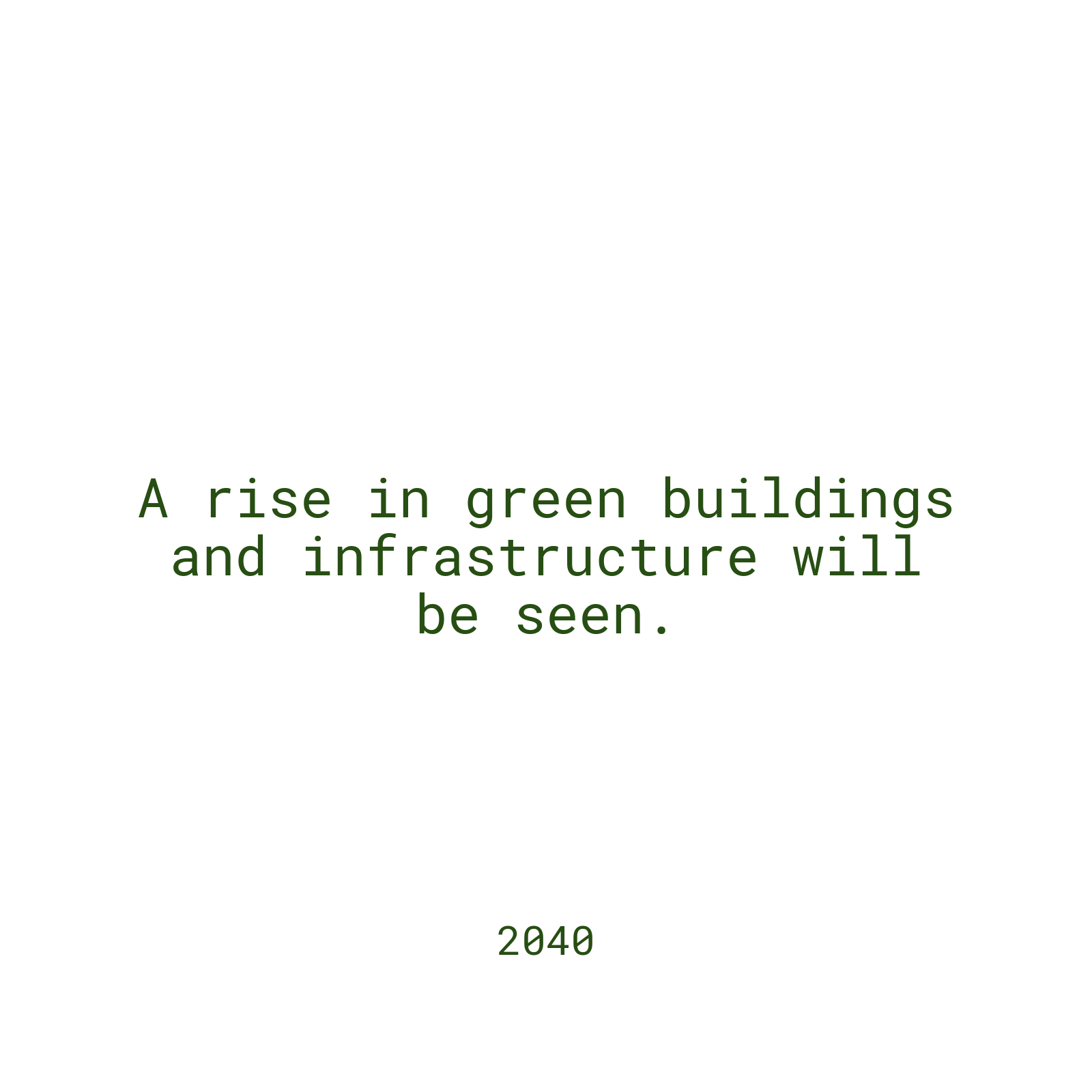 2050 #2023