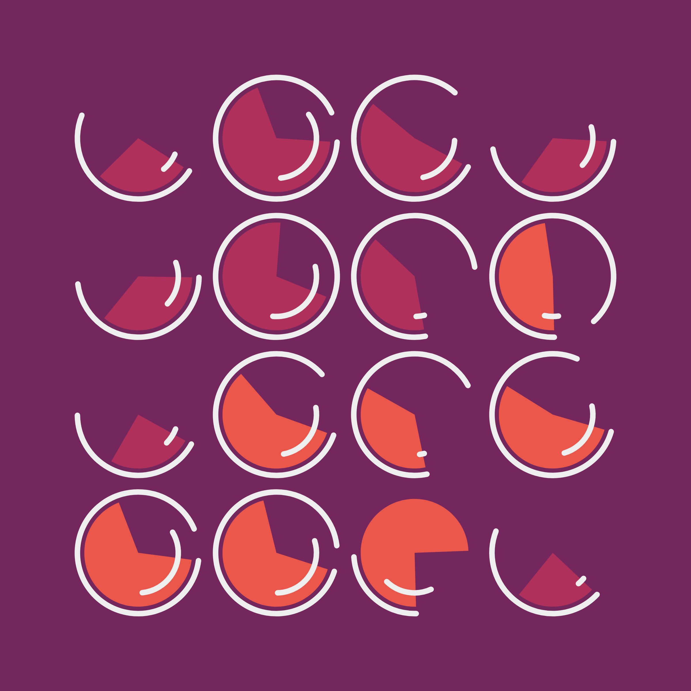 Dynamic Slices #34