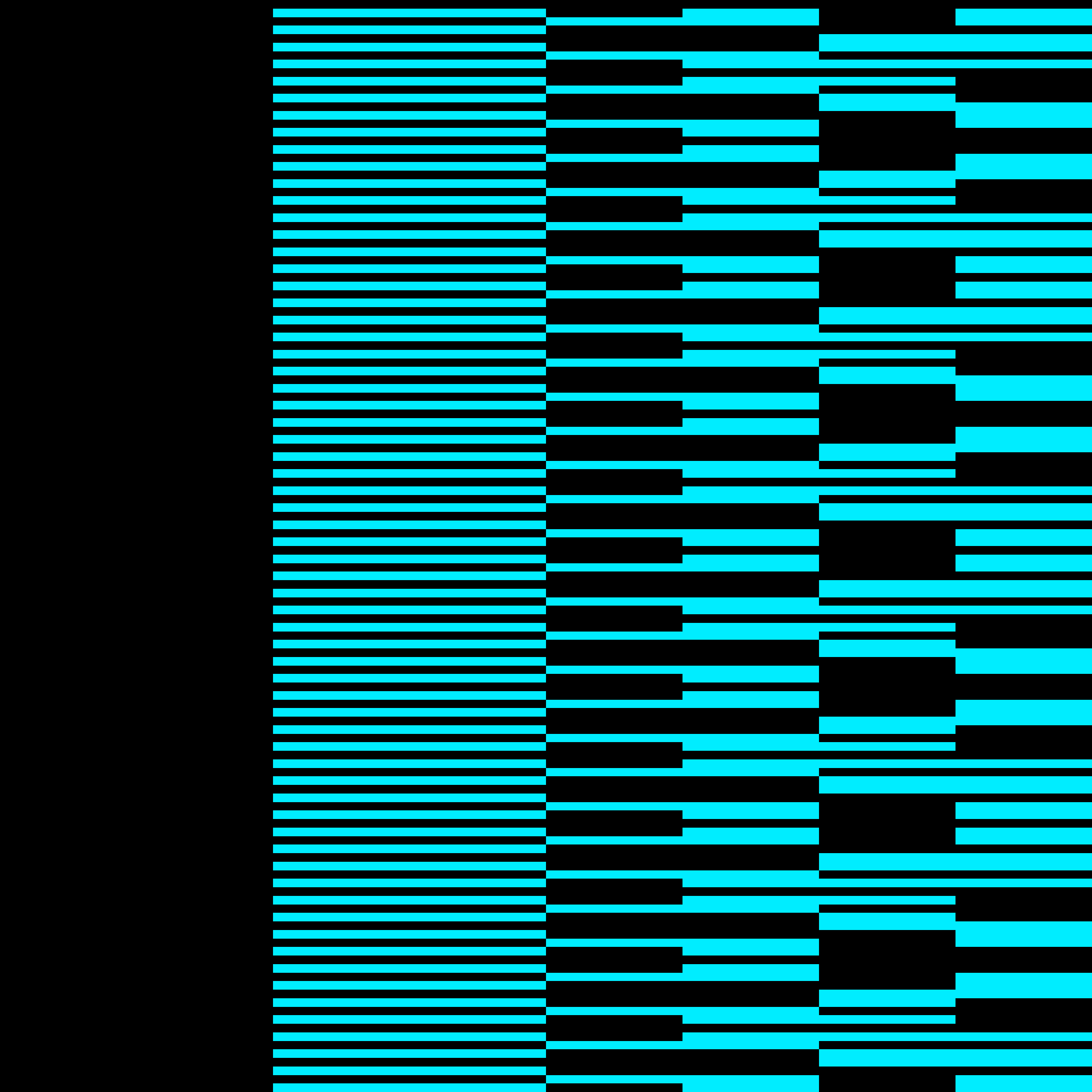 ♫ ByteBeats #426