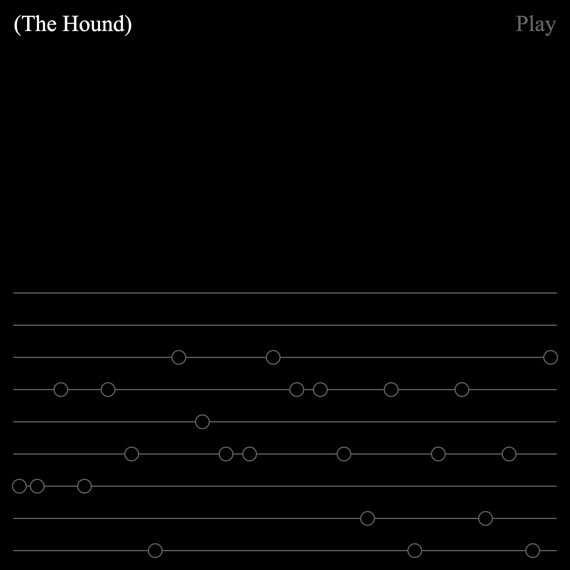 7: (The Hound)