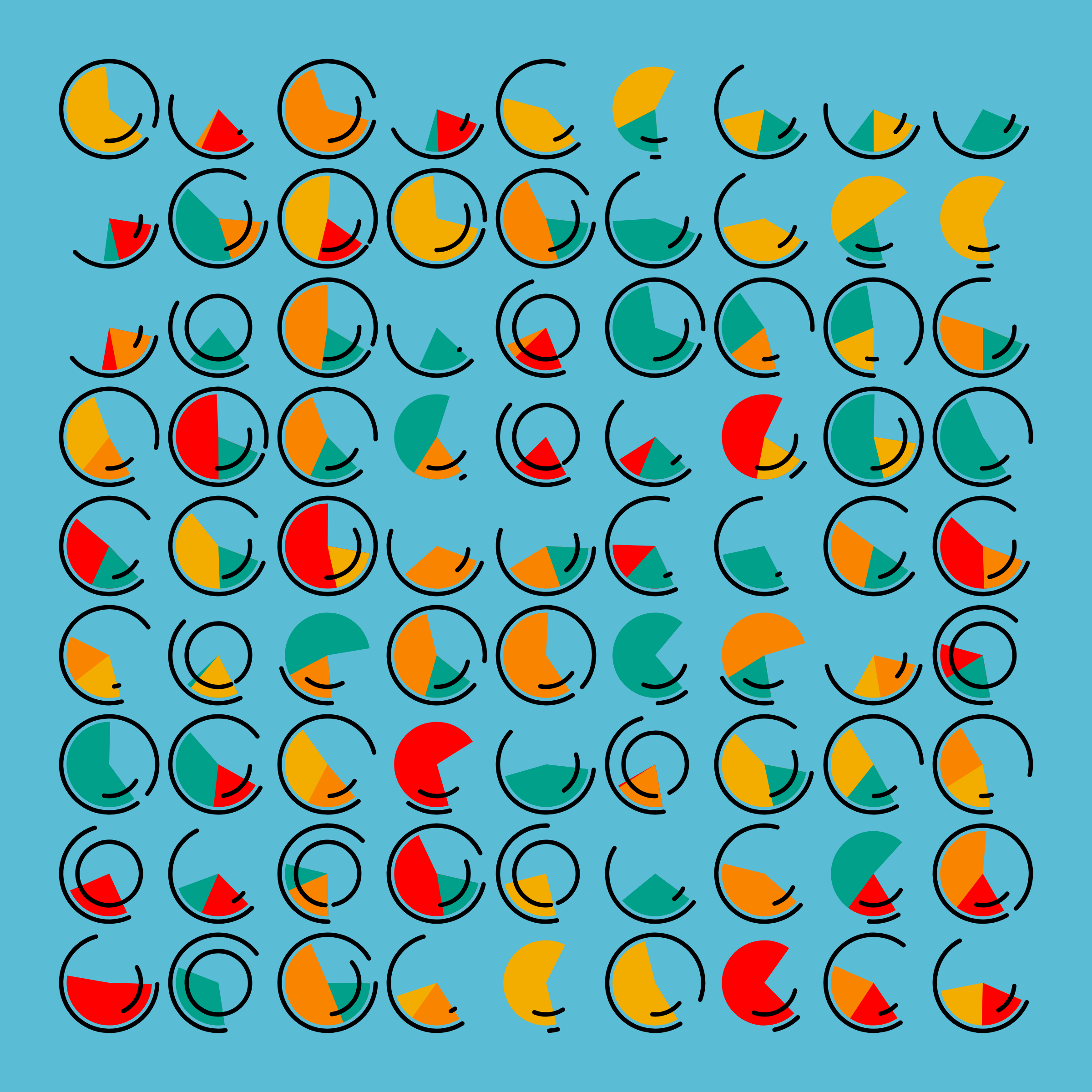 Dynamic Slices #61