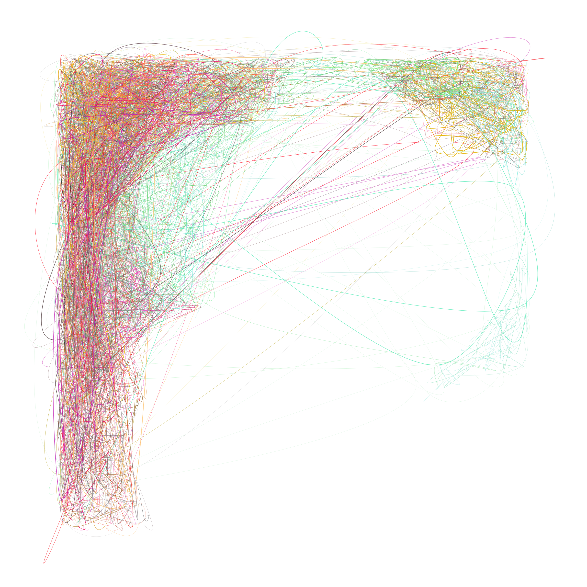 Scribbled Boundaries #185
