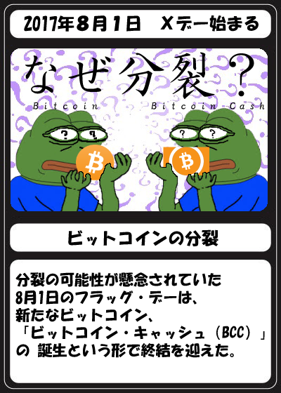 TAKABCOIN
