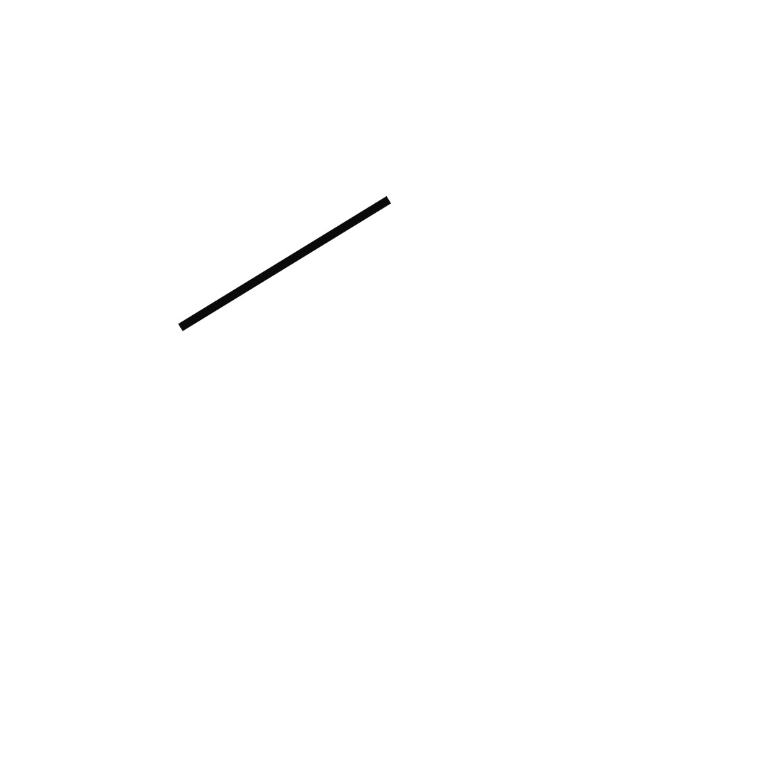 Line #140