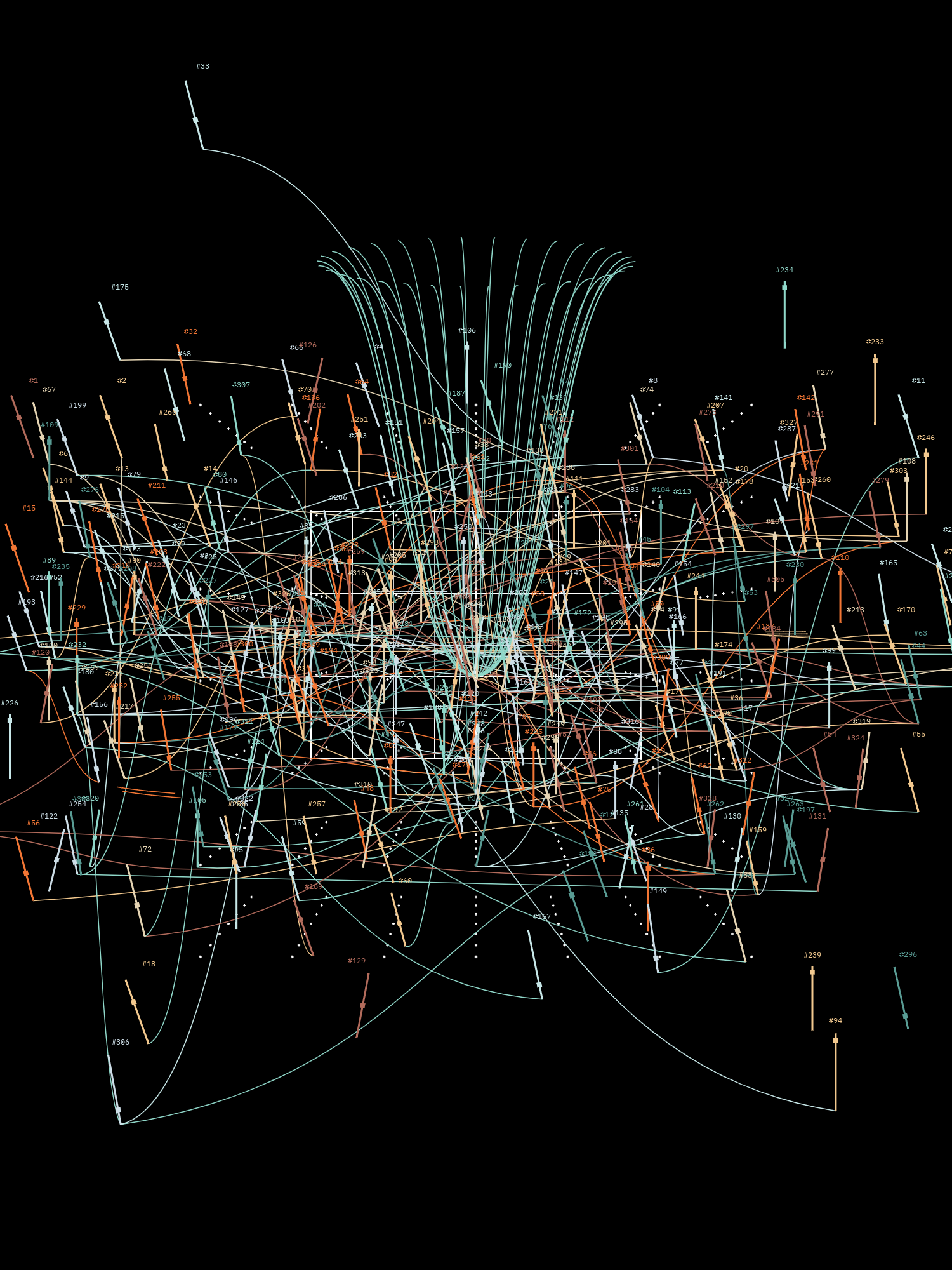 Symphony for n Metronomes #329