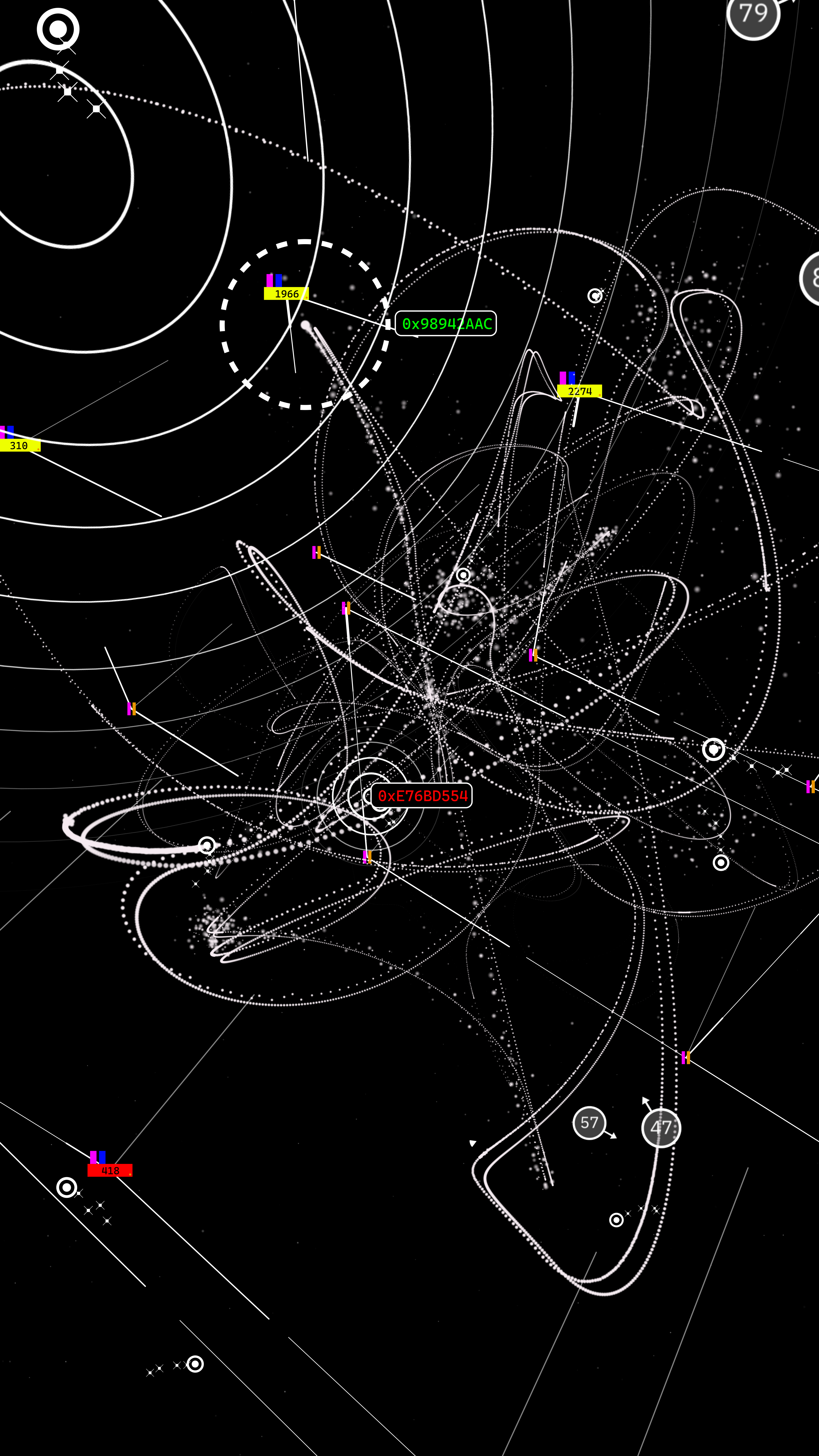 Bifurcation #2