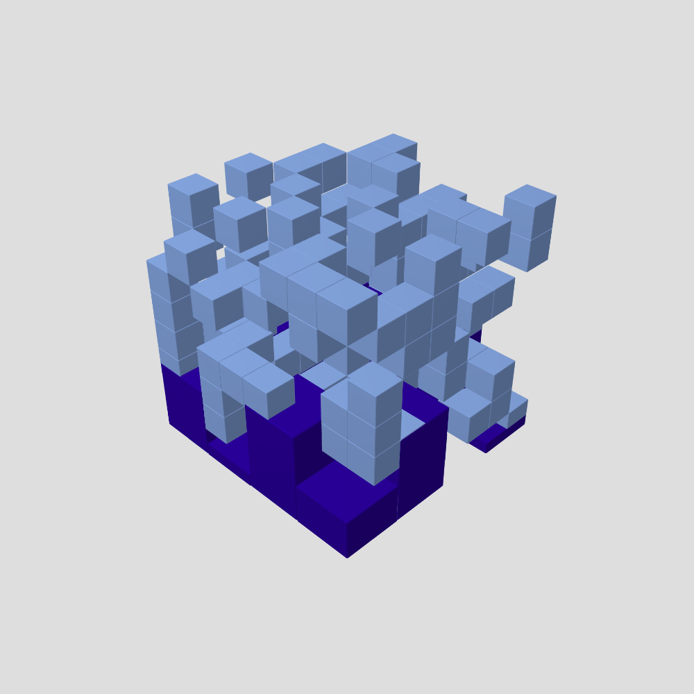 EigenWorld #15191