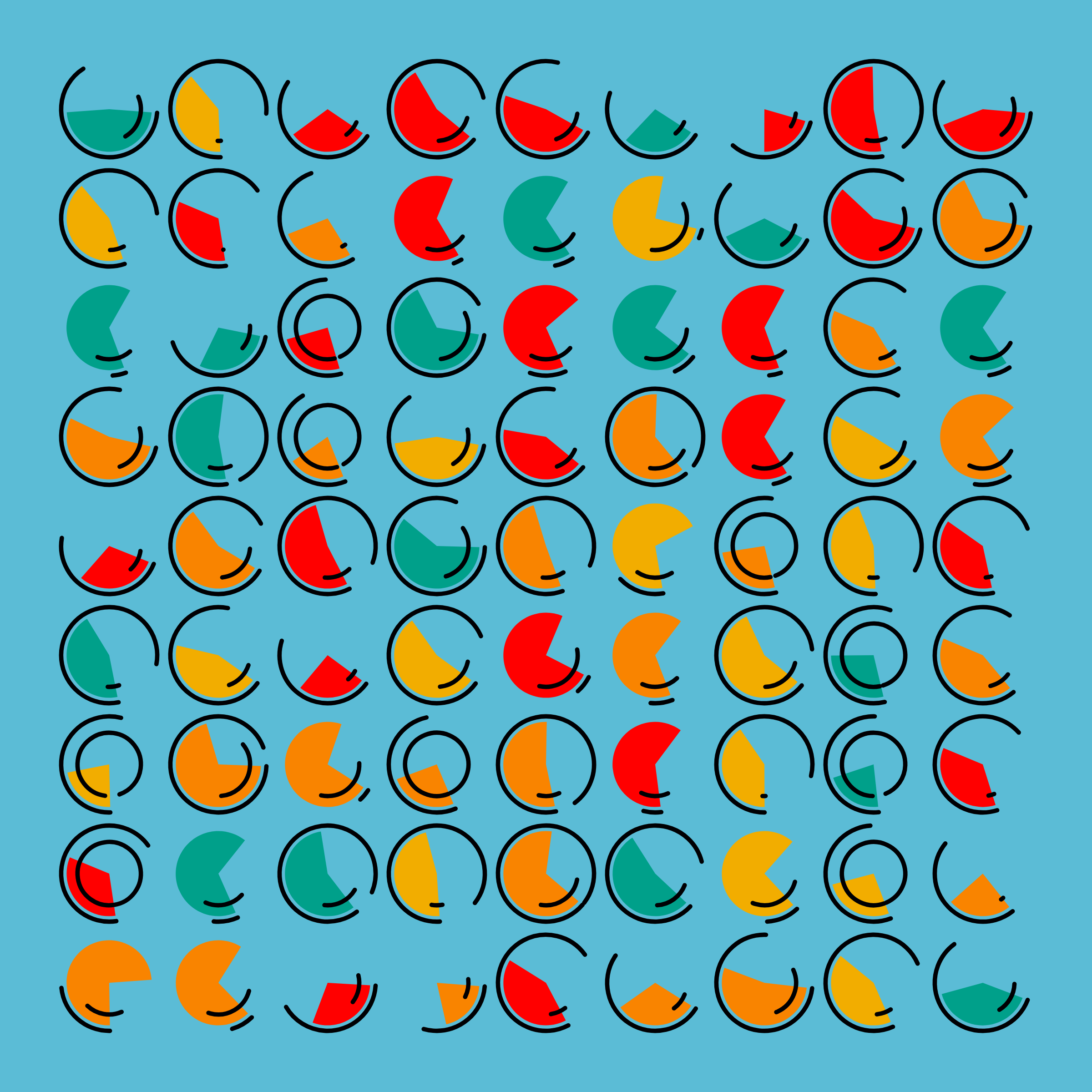 Dynamic Slices #8