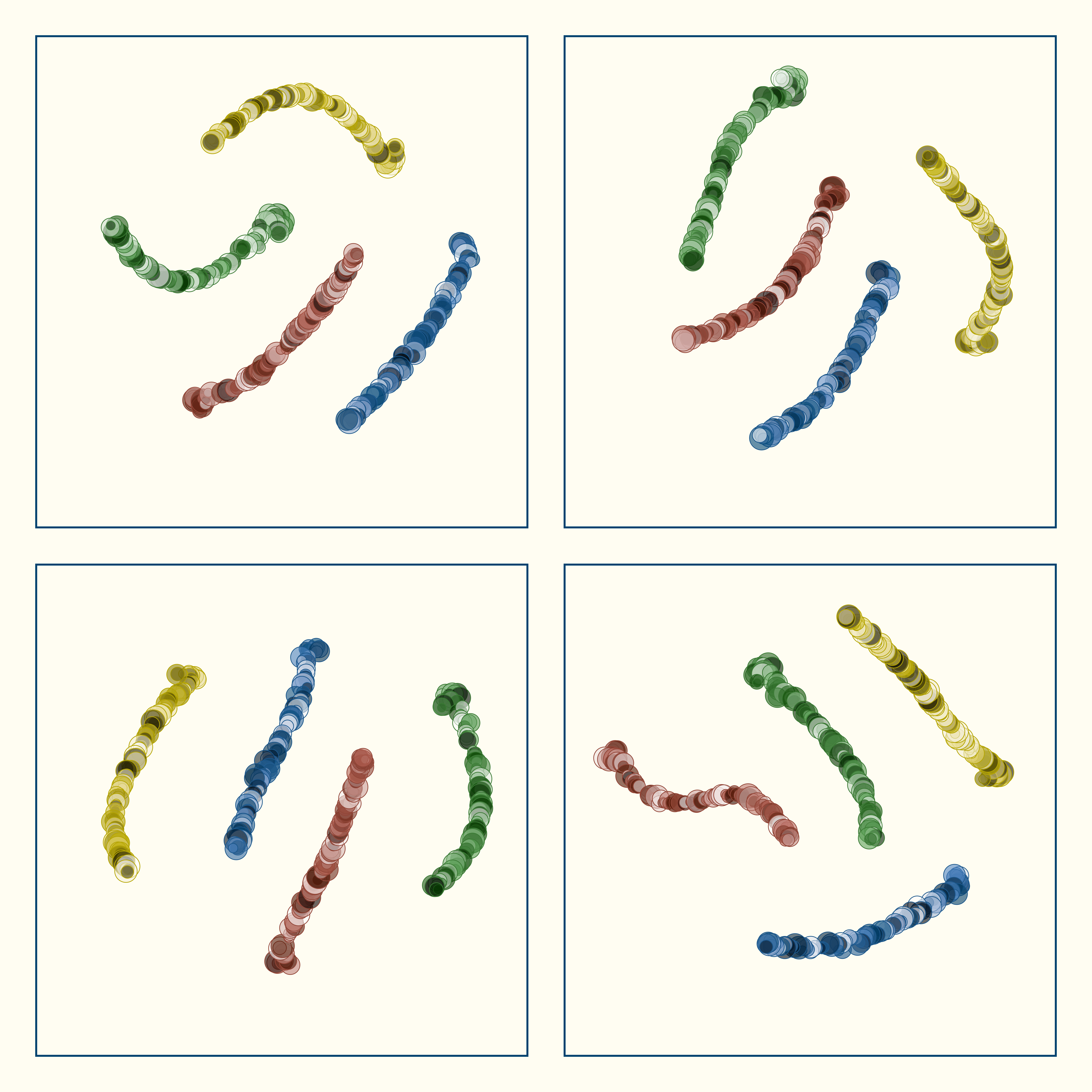 t-SNE #56