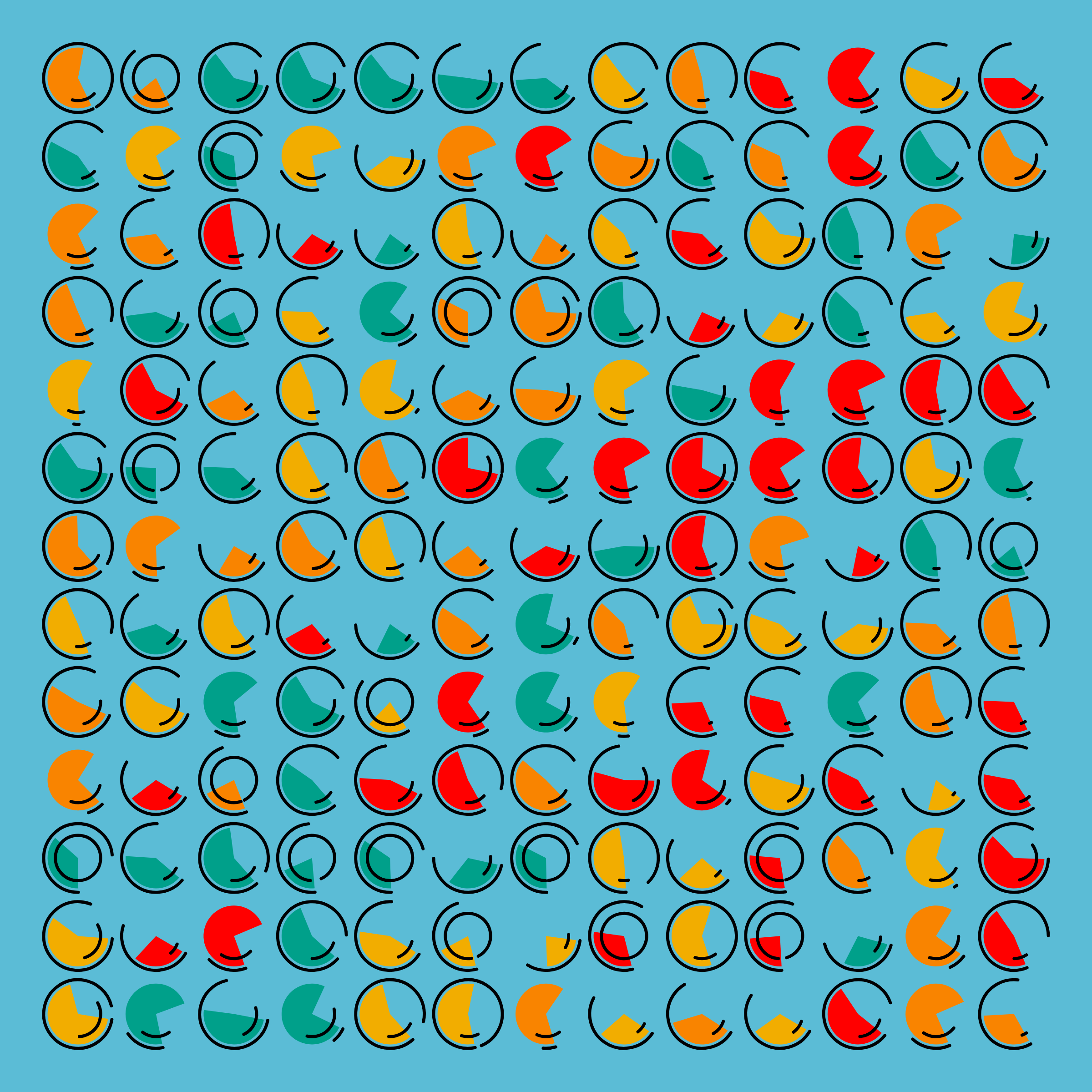 Dynamic Slices #447
