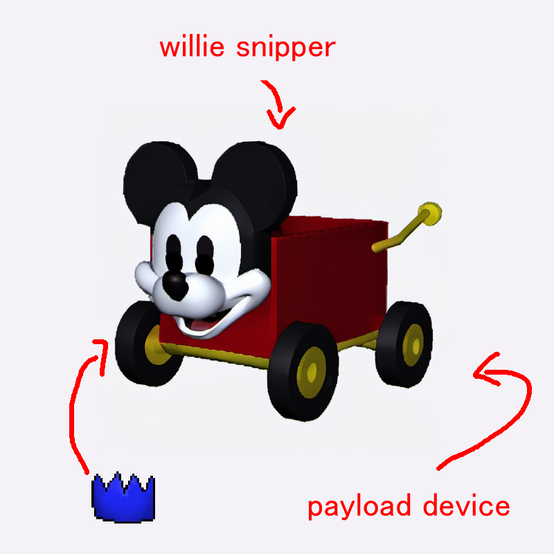 Willie Smasher #1577