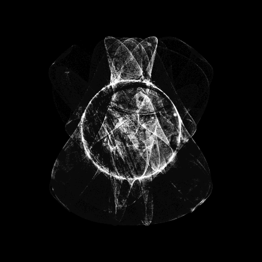 CHAOS ATTRACTORS#727