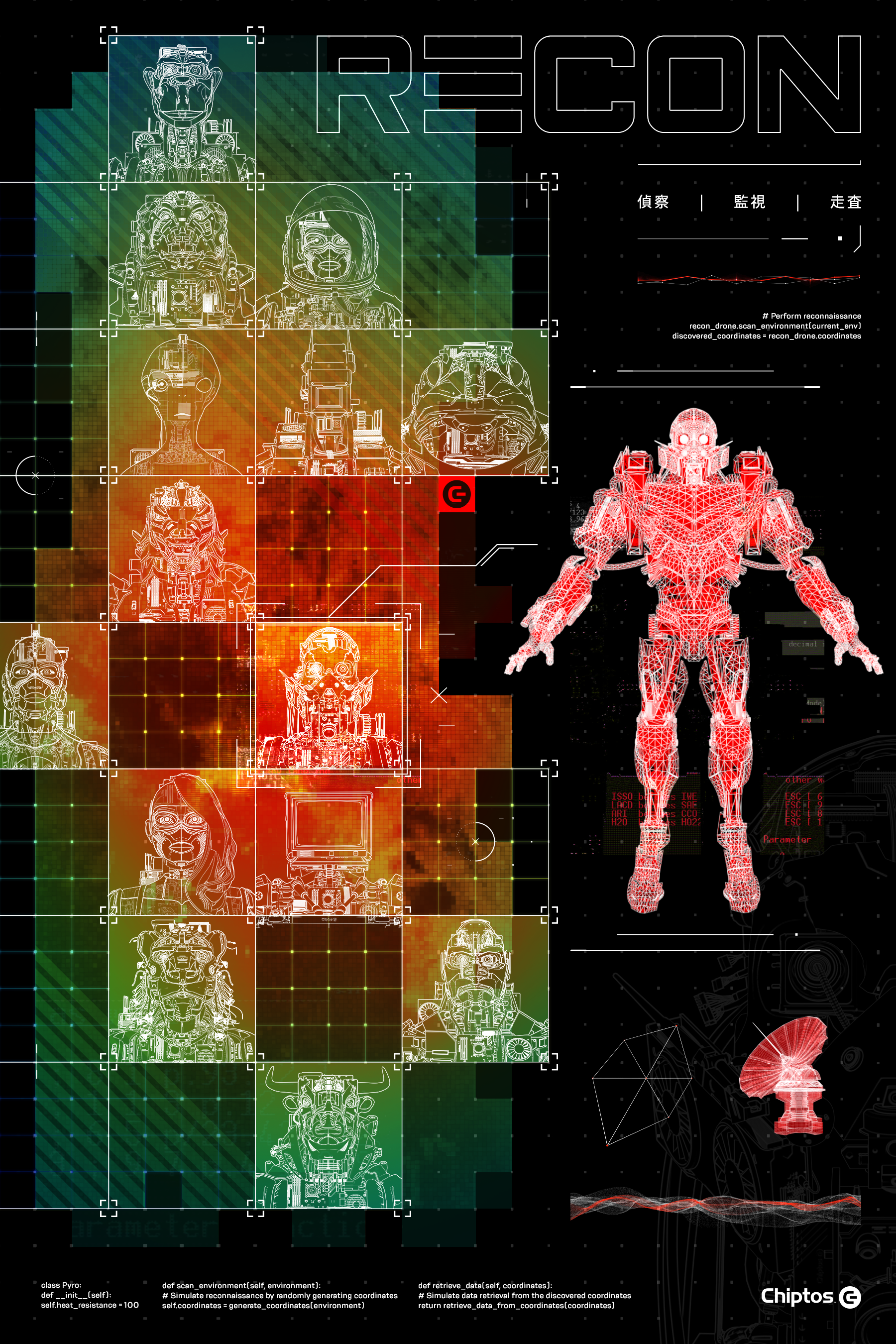 RLS: 11 - RECON