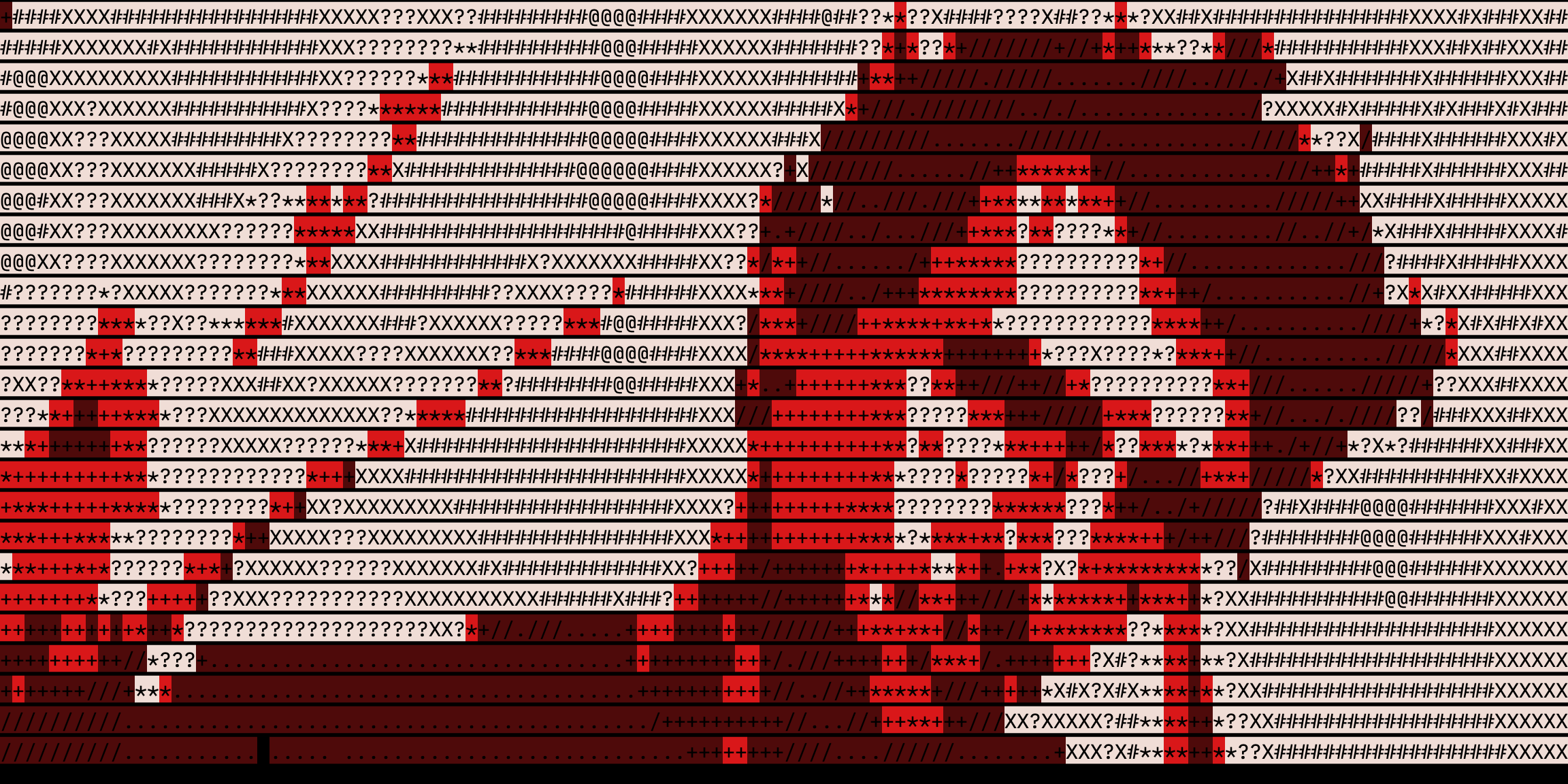 ASCII G4SP