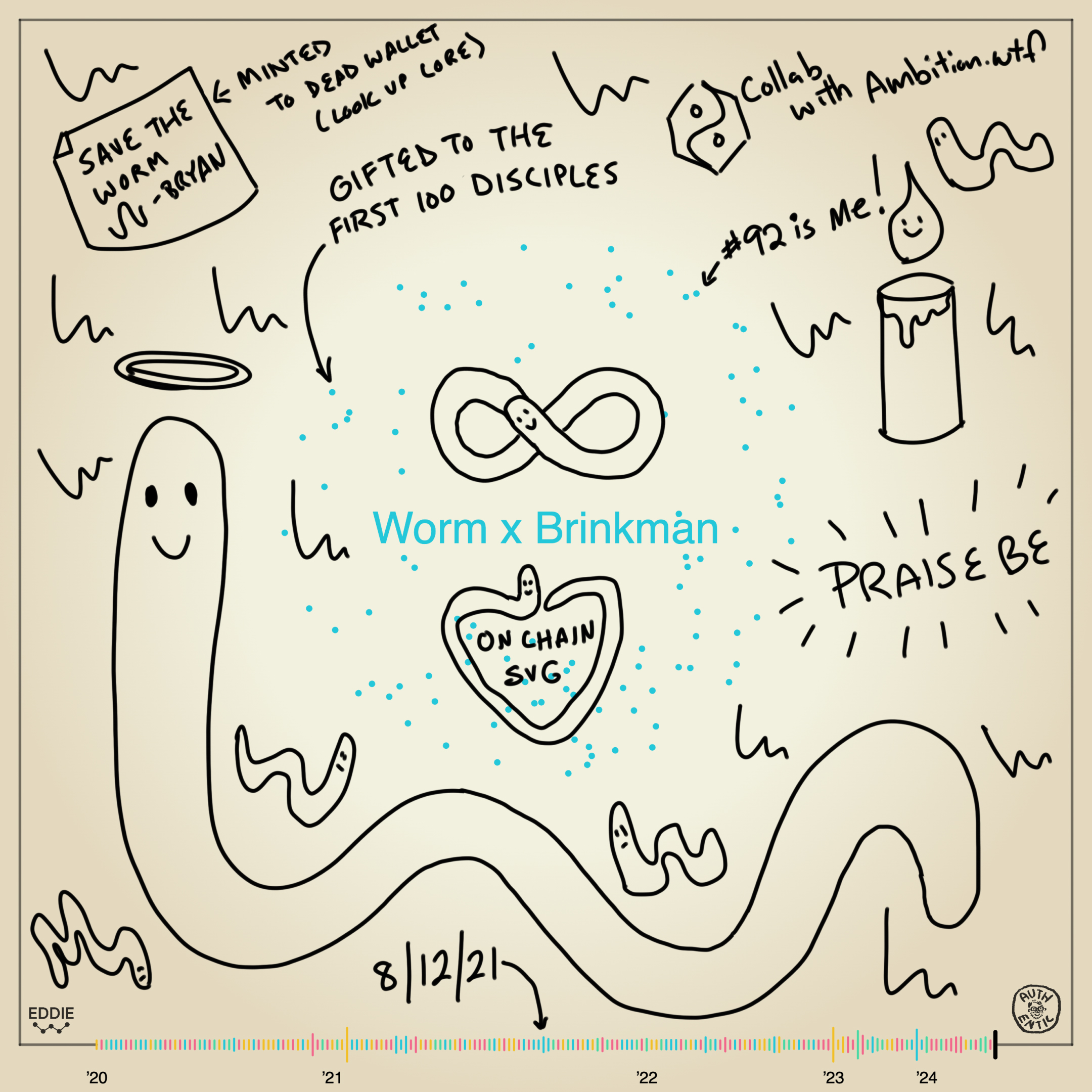 Memento #25 - Worm X Brinkman