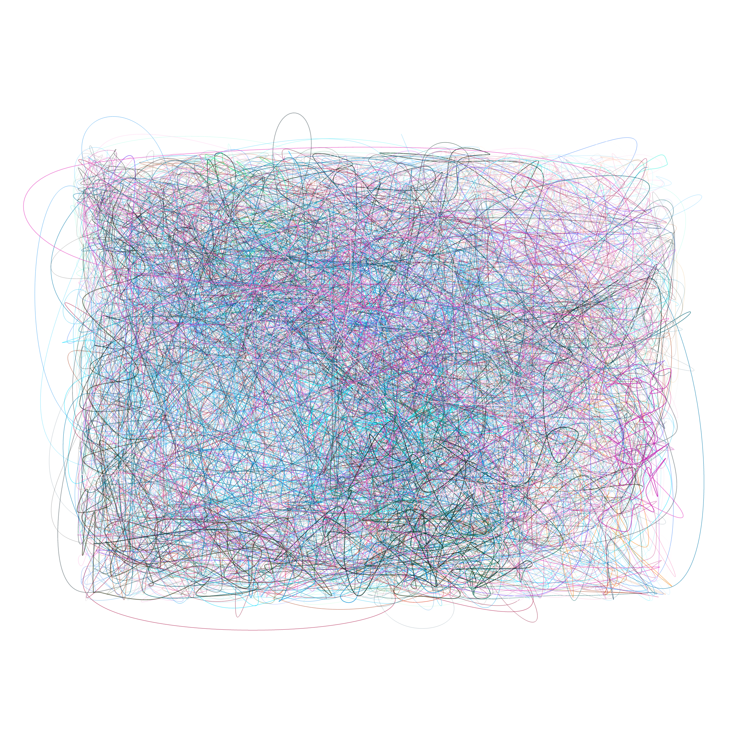 Scribbled Boundaries #583