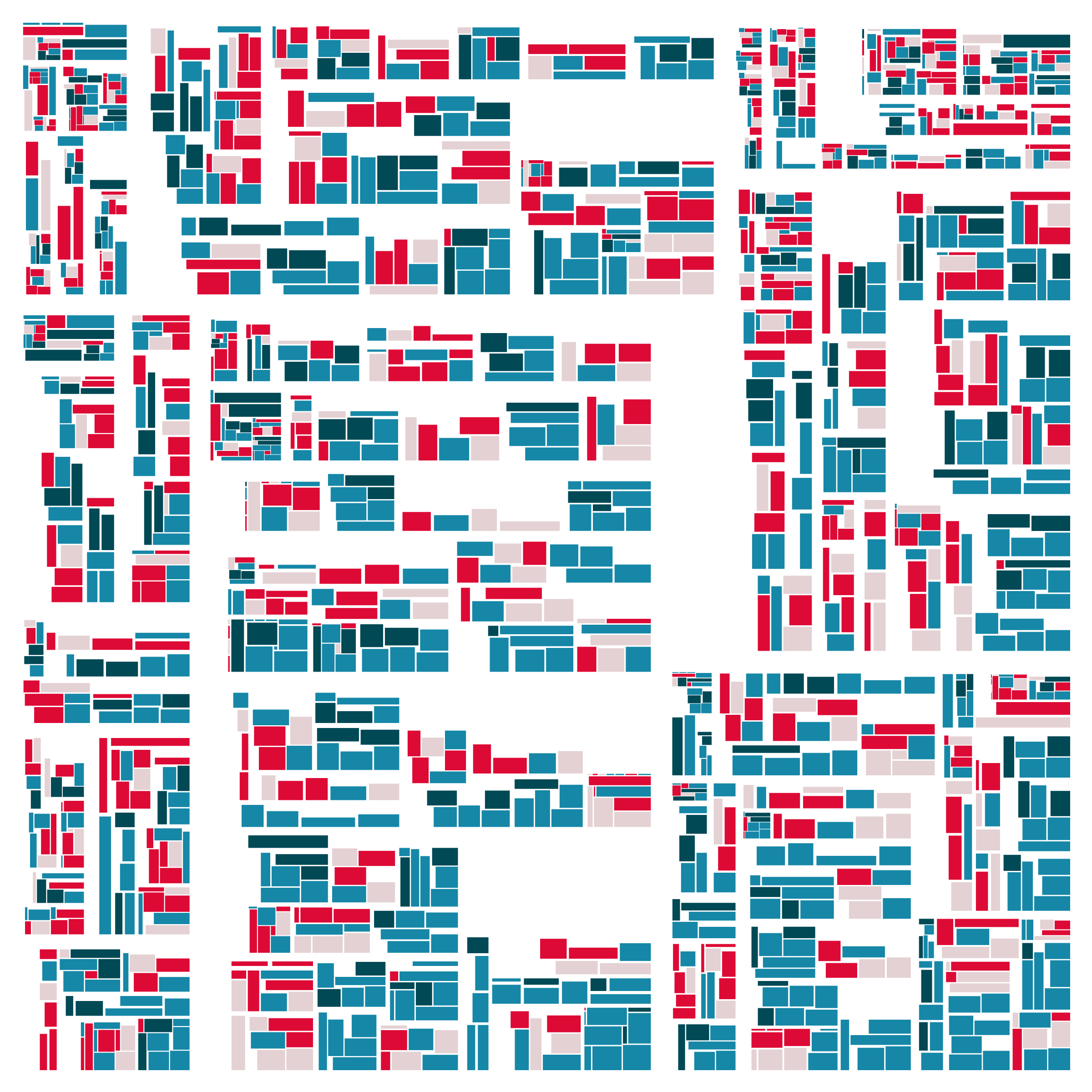 Recursion #6