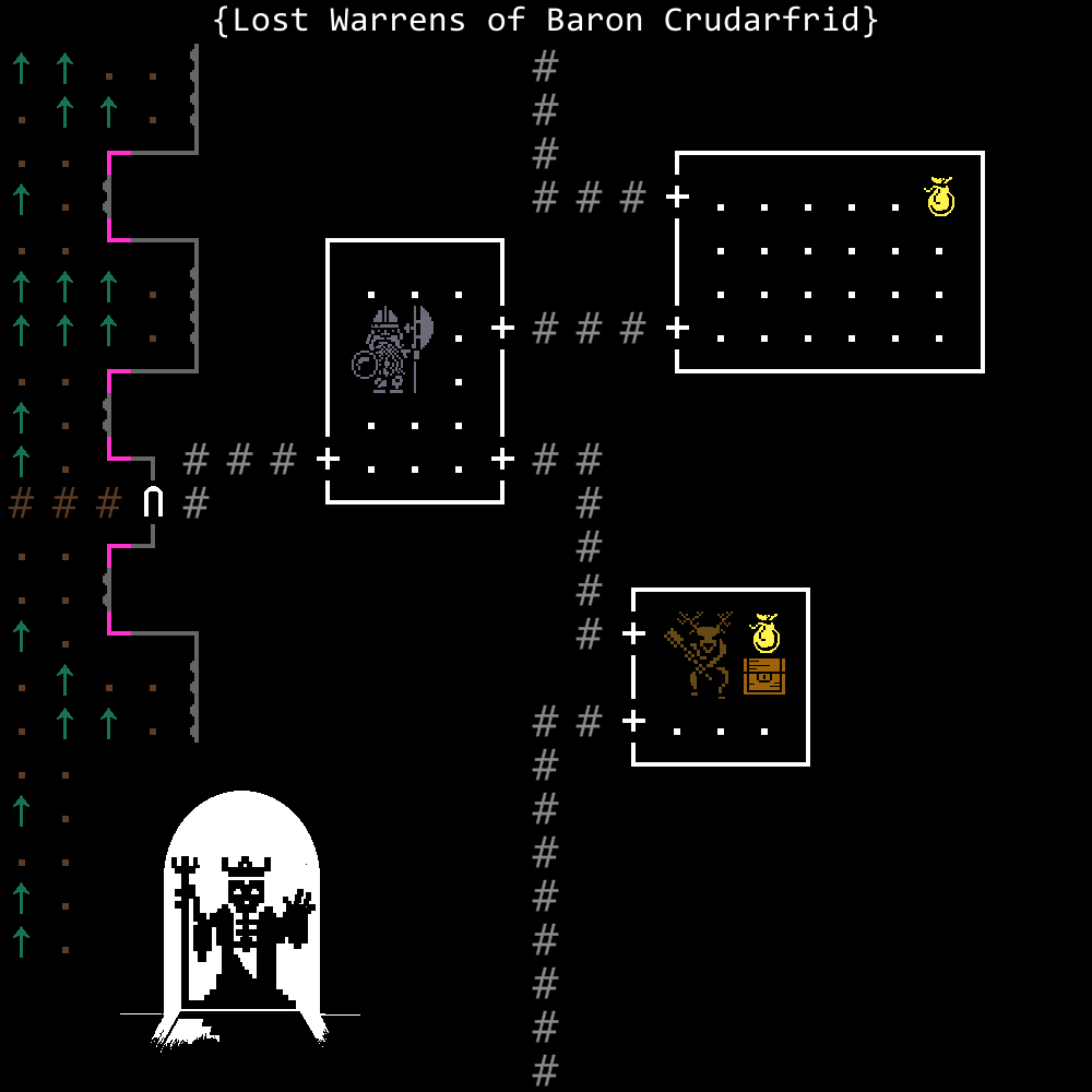 Lost Warrens of Baron Crudarfrid 