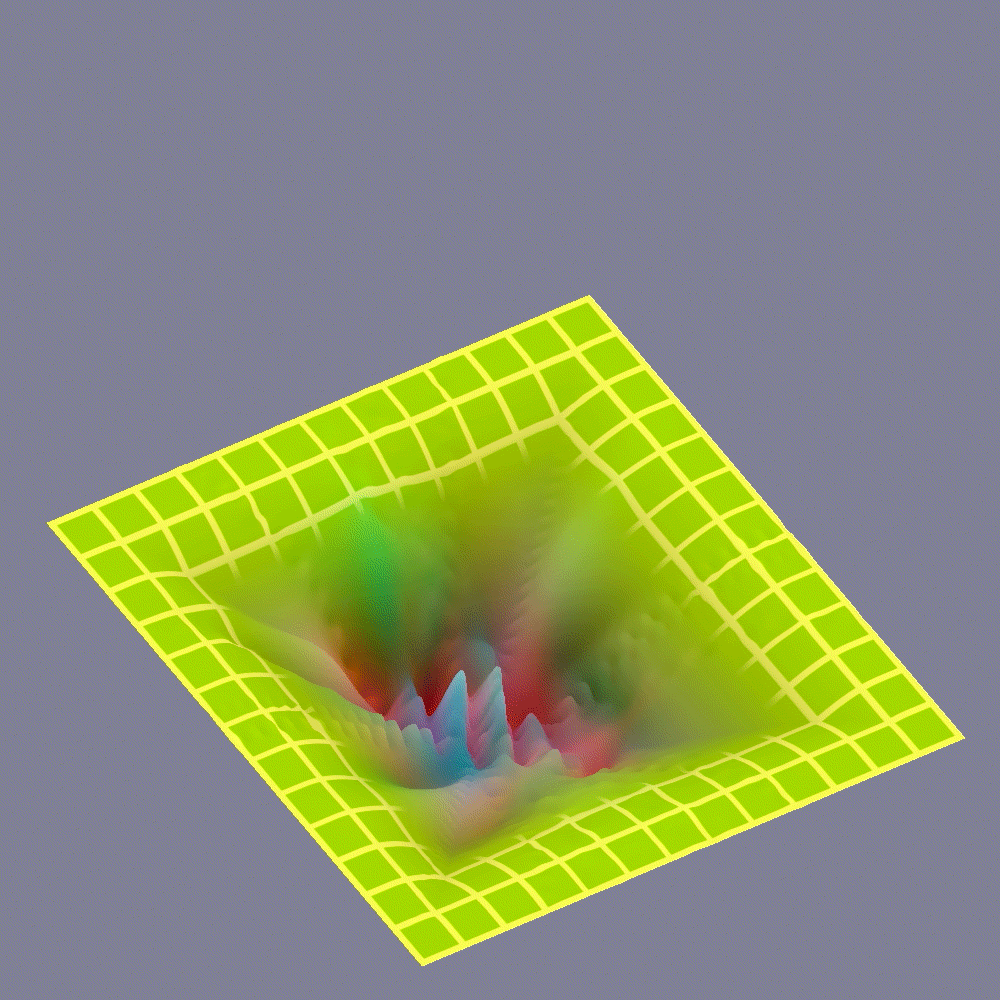 Wavelet Pool #26