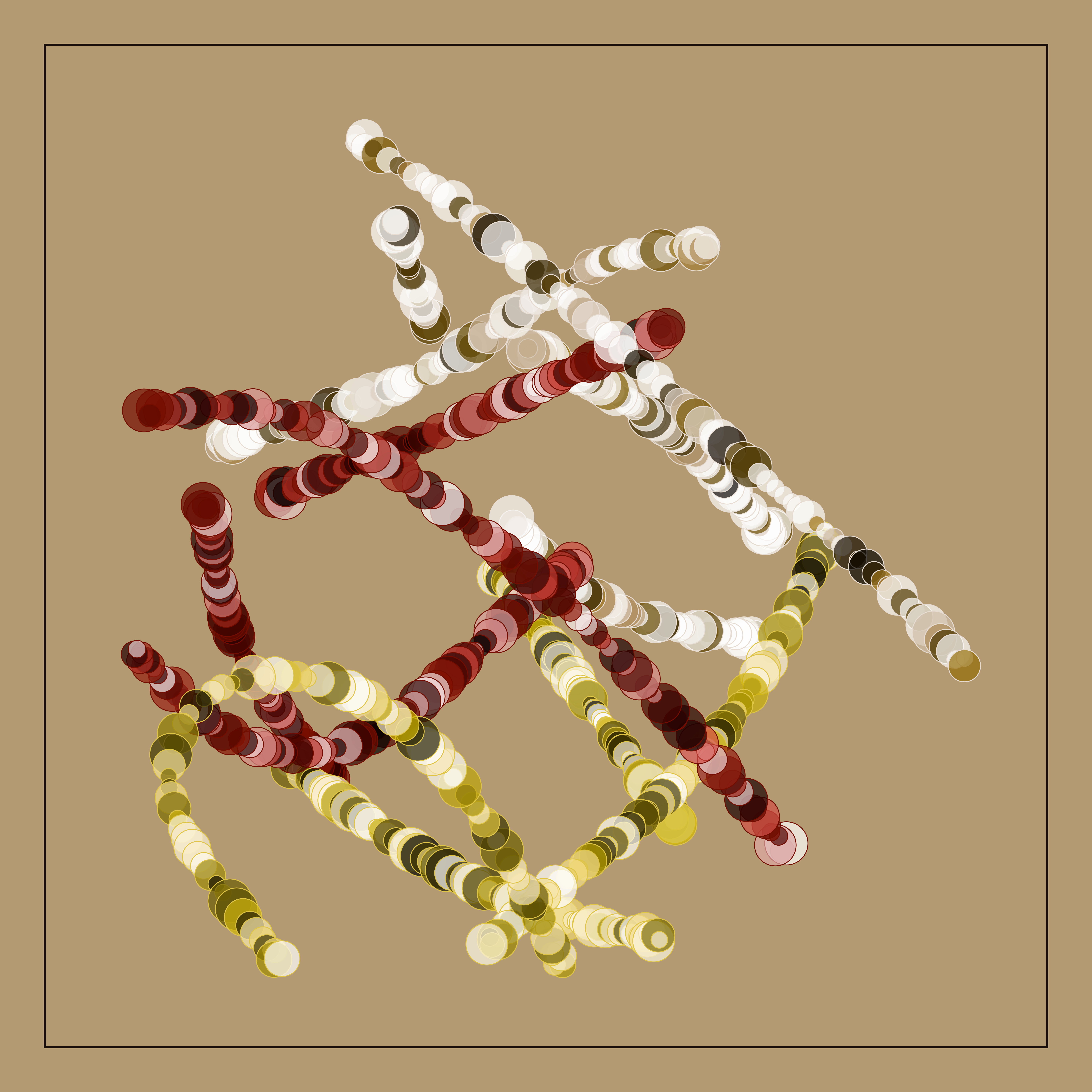 t-SNE #92